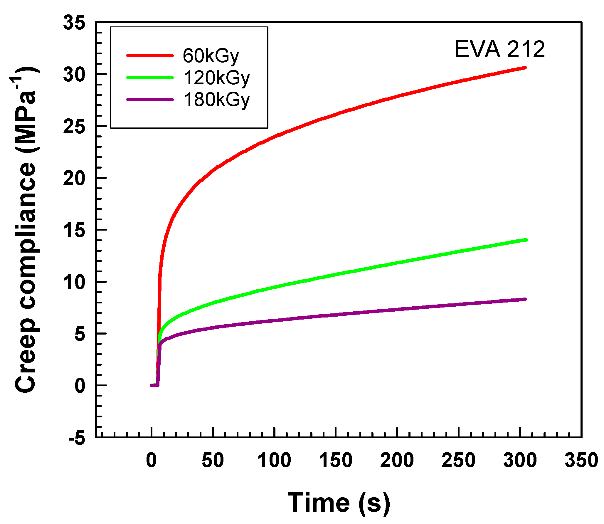 Processes 13 01562 g008