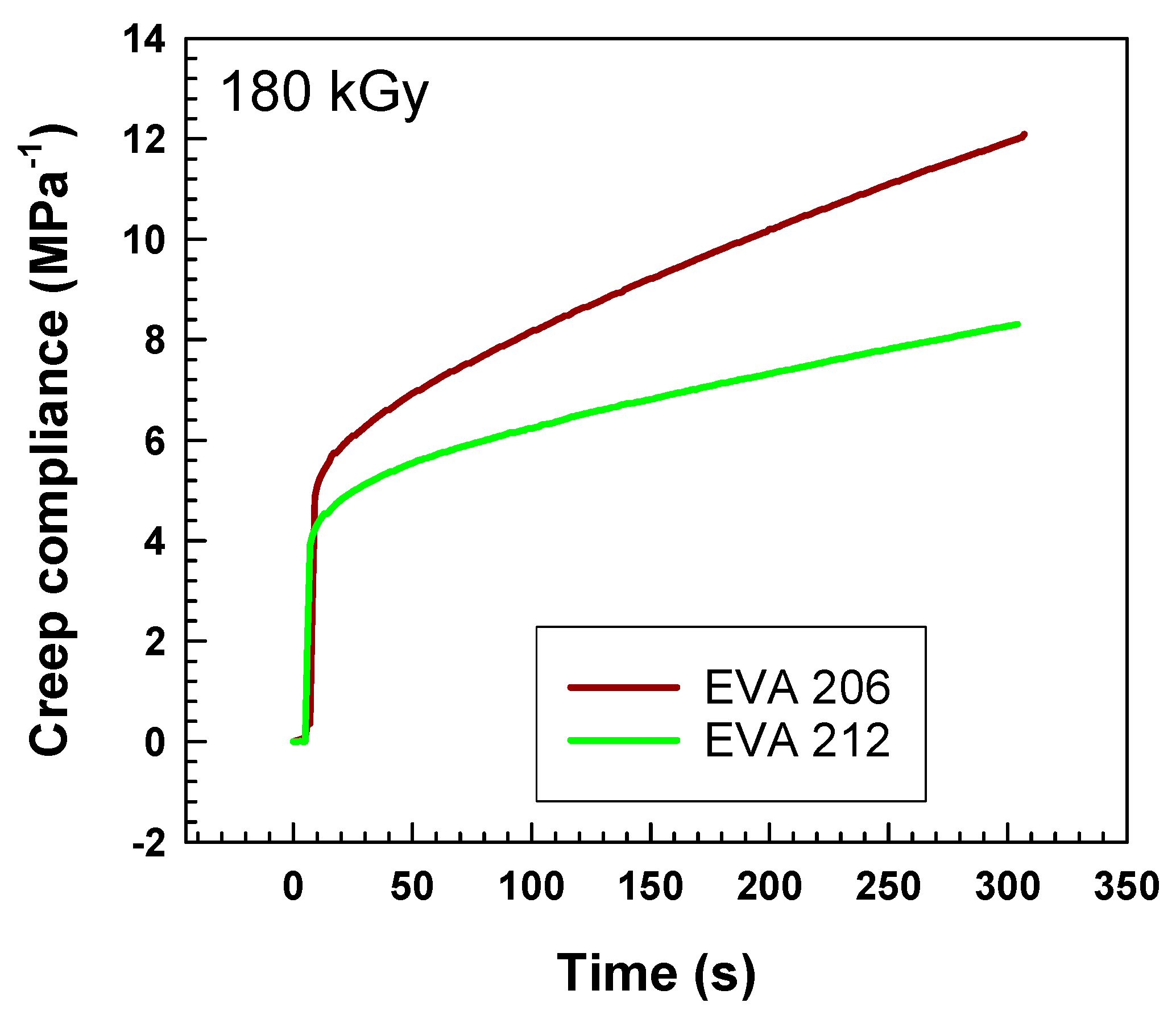 Processes 13 01562 g009