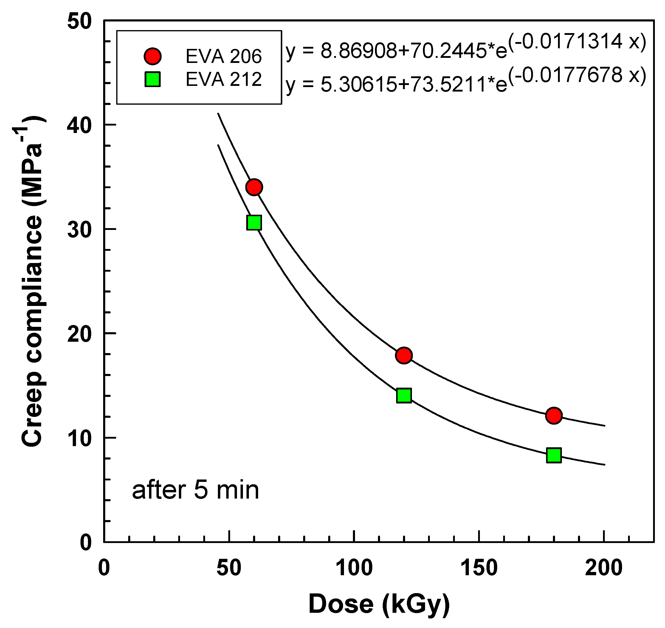 Processes 13 01562 g010