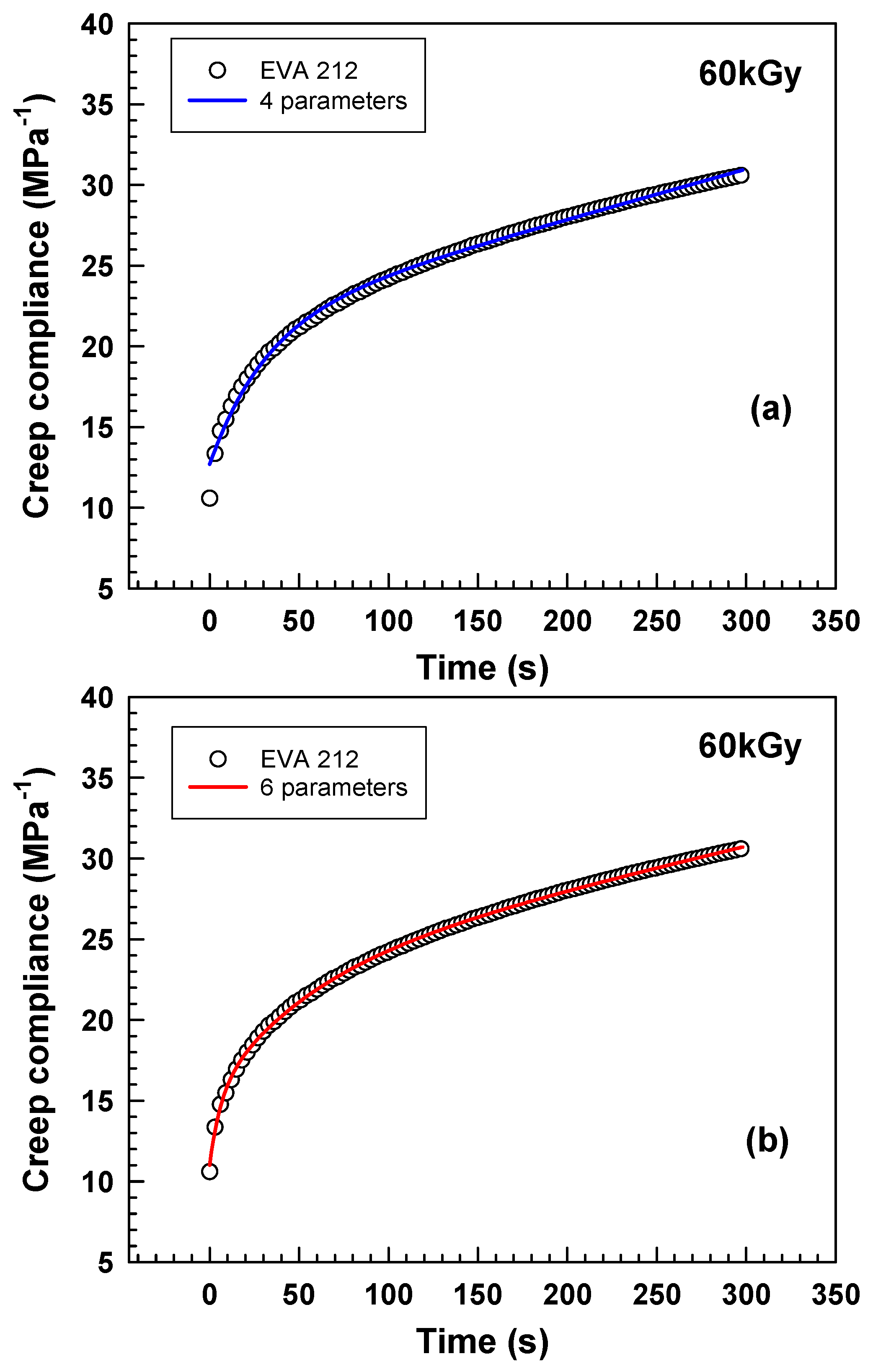 Processes 13 01562 g012
