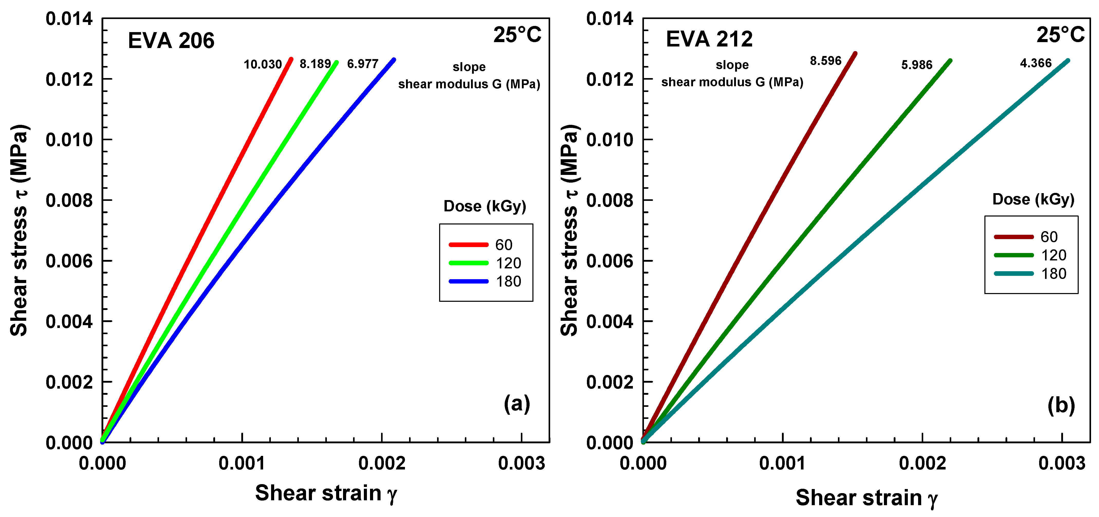 Processes 13 01562 g015