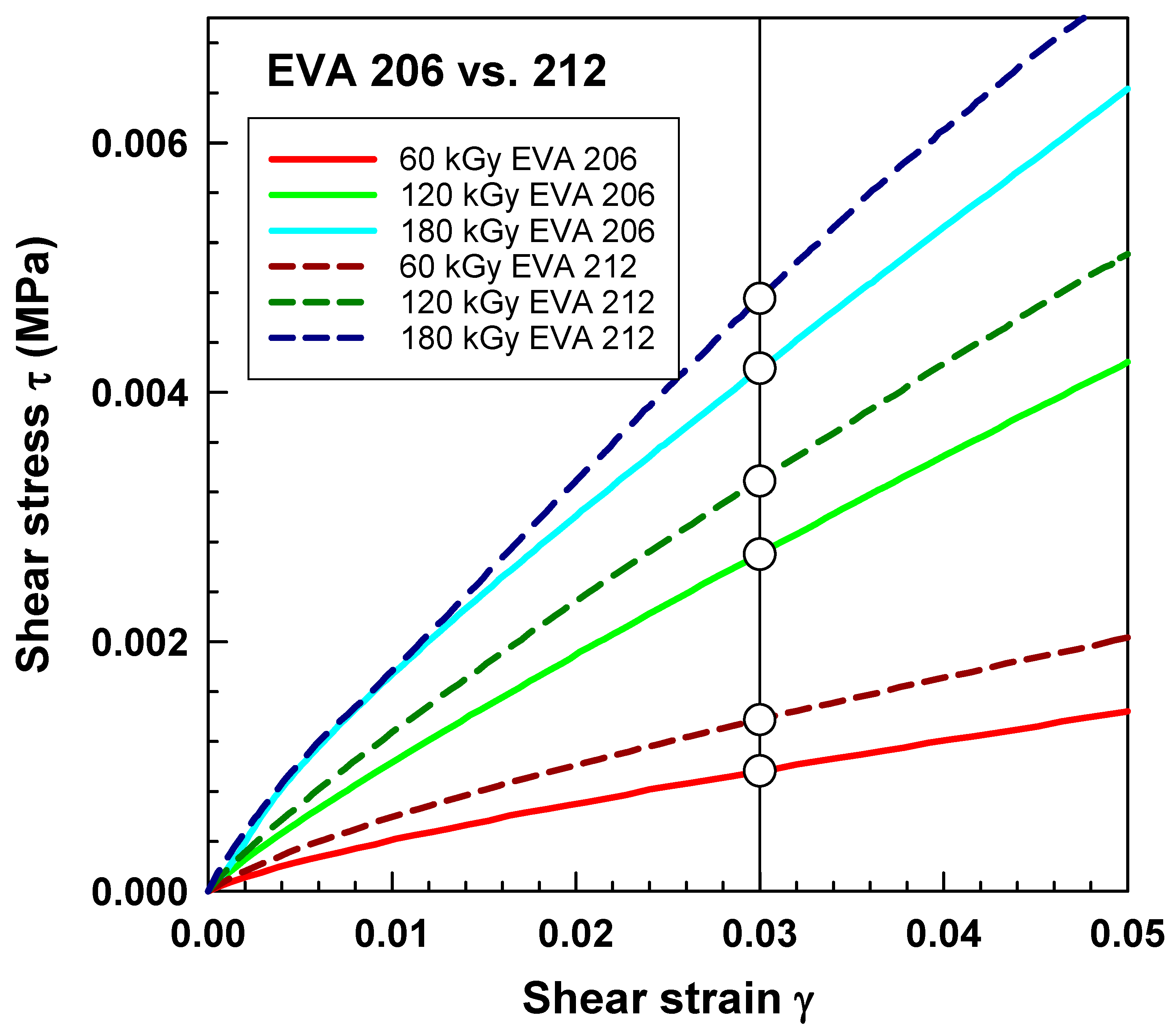 Processes 13 01562 g017