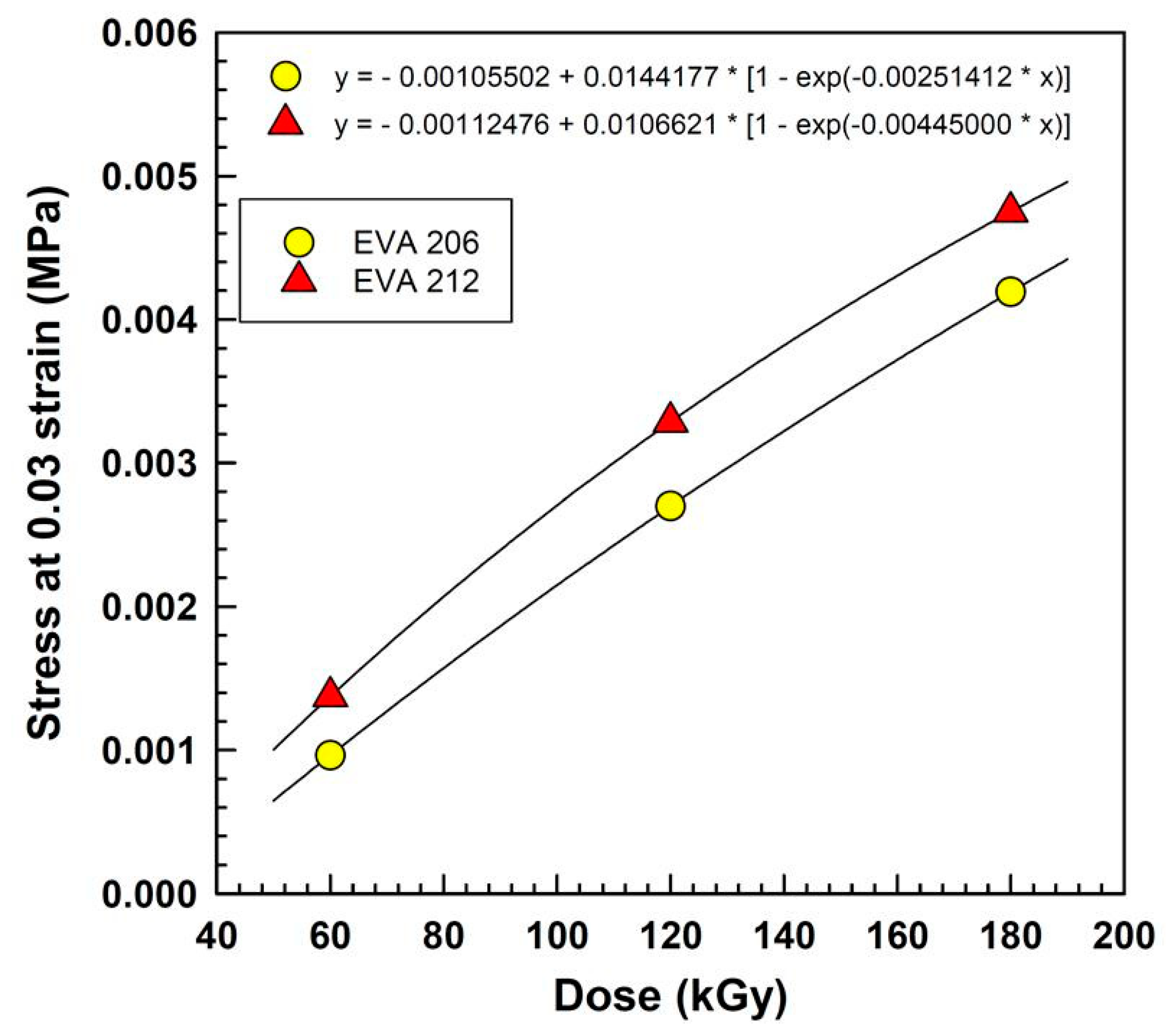 Processes 13 01562 g018