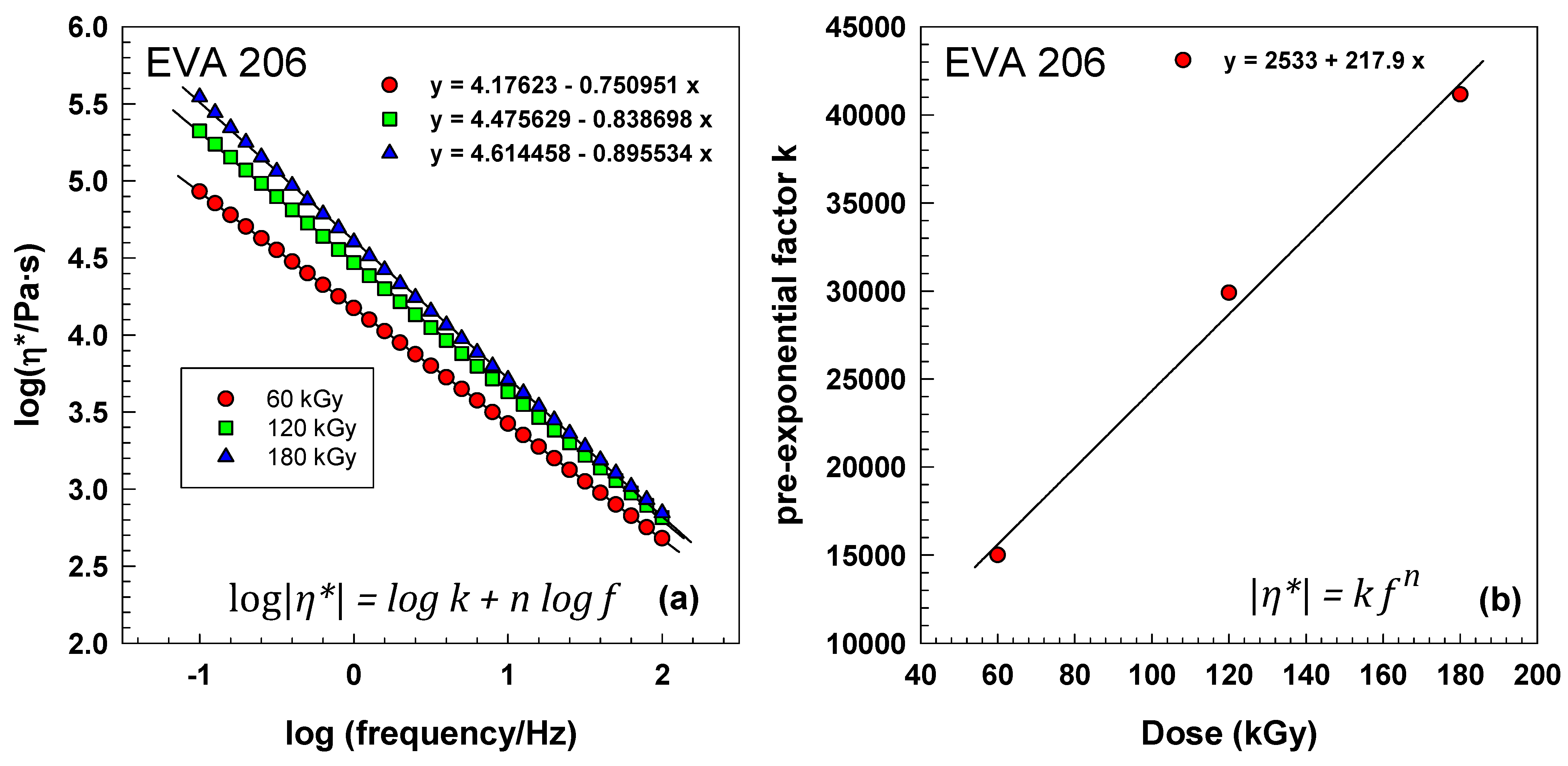 Processes 13 01562 g019