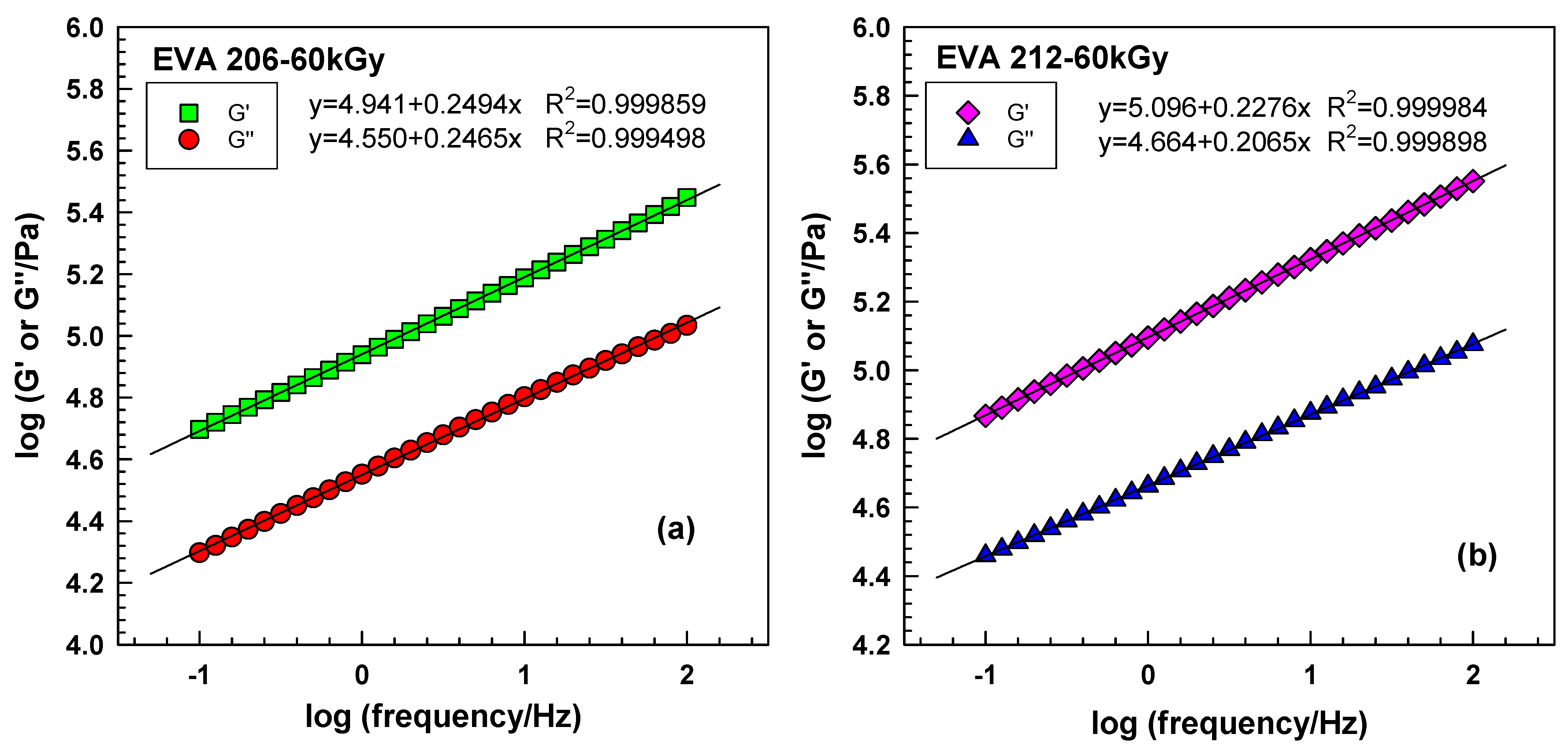 Processes 13 01562 g020