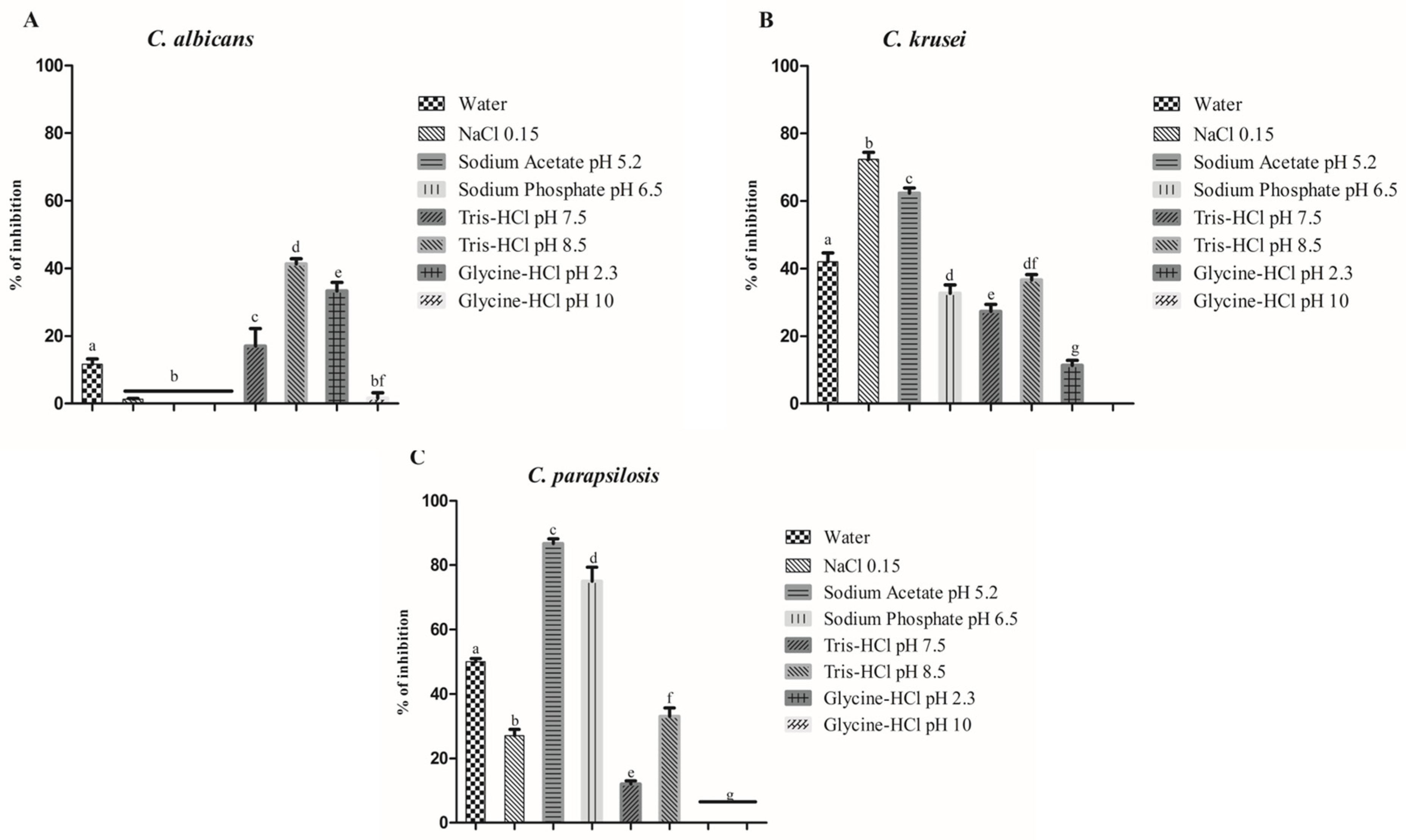 Processes 13 01569 g001