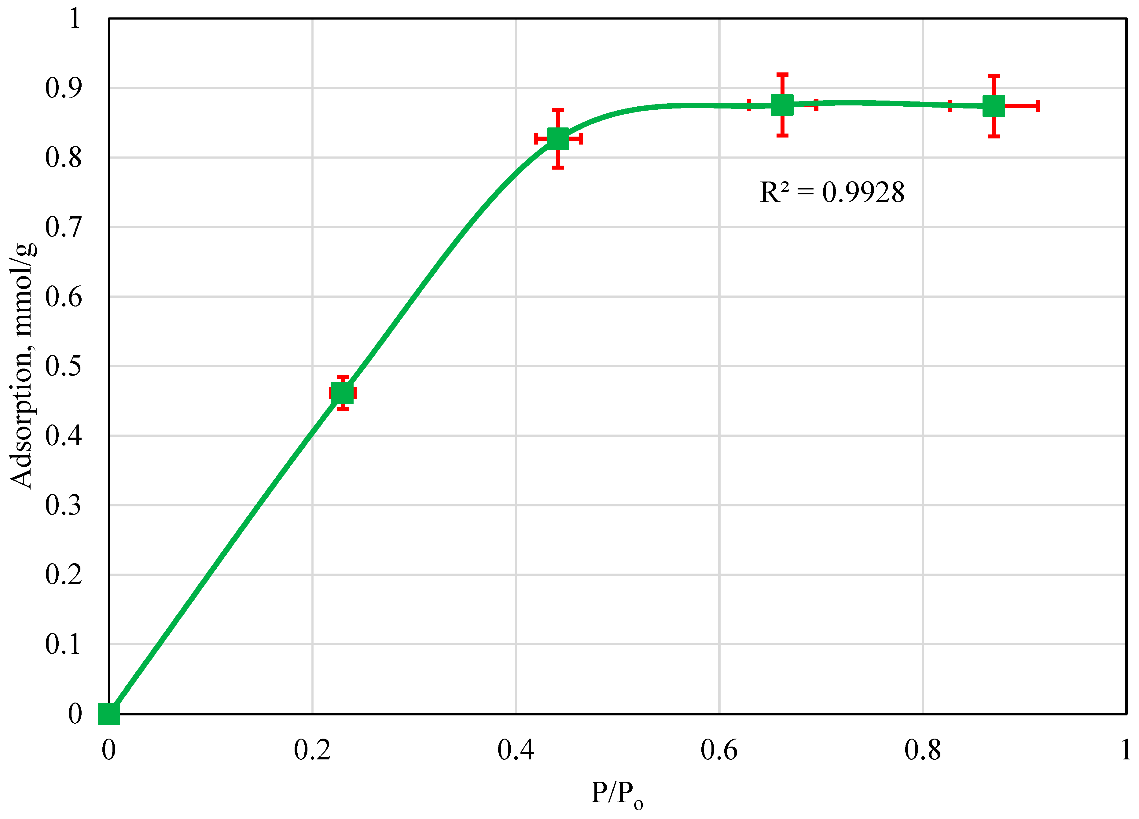 Processes 13 01570 g002