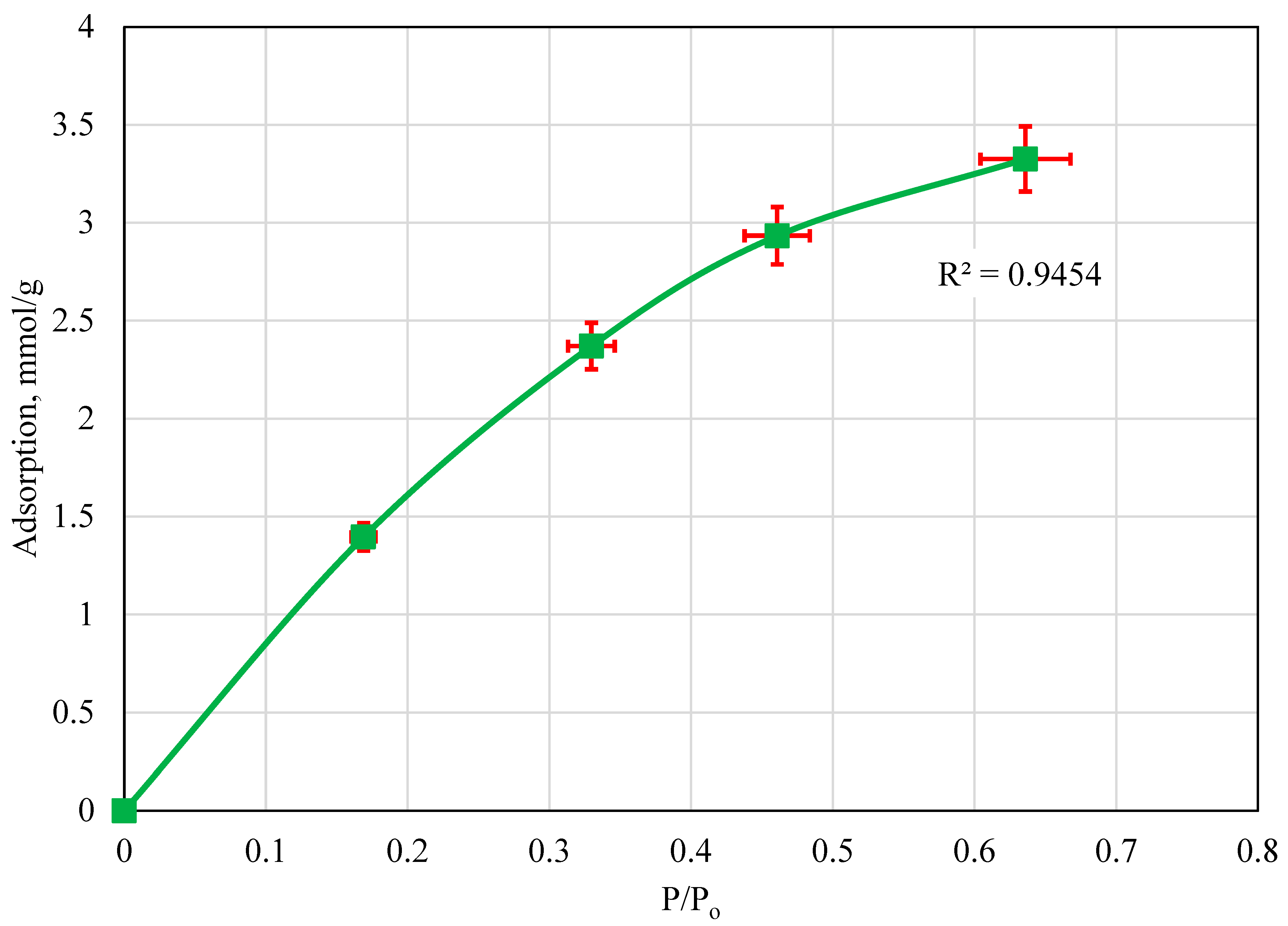 Processes 13 01570 g003
