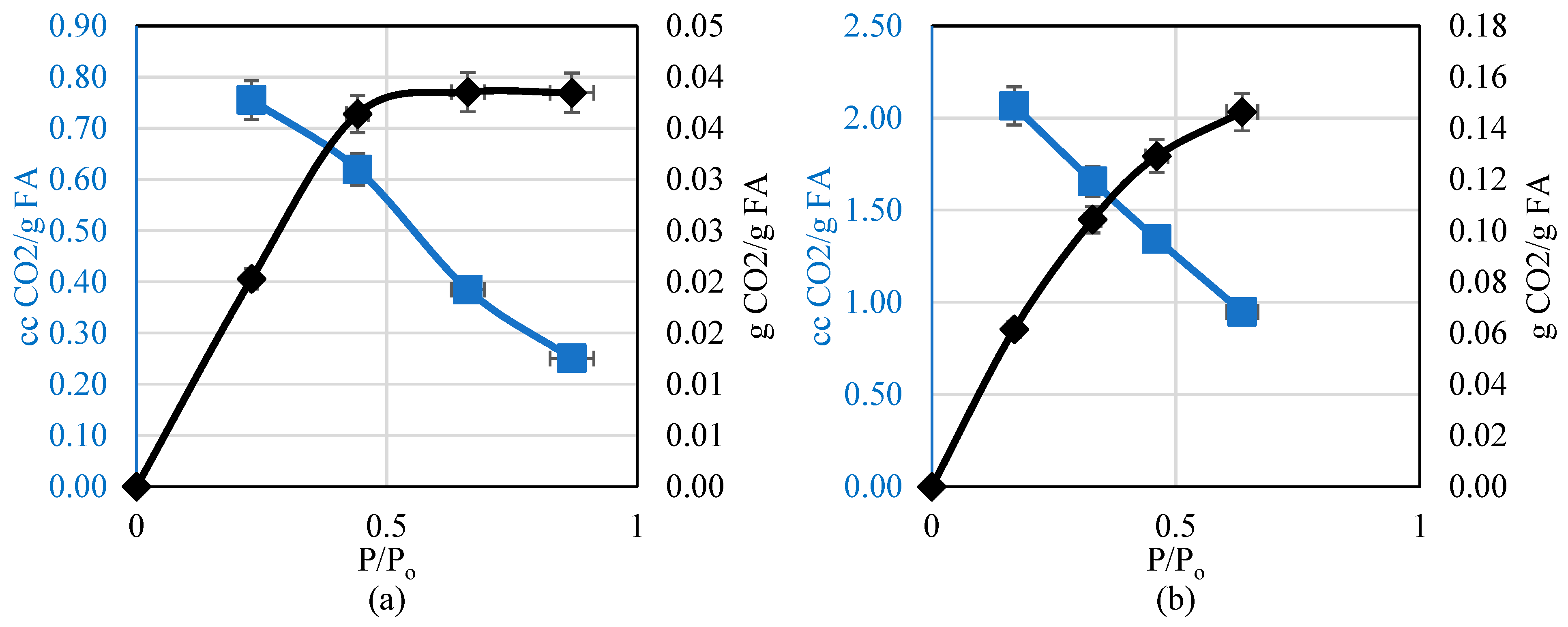 Processes 13 01570 g006