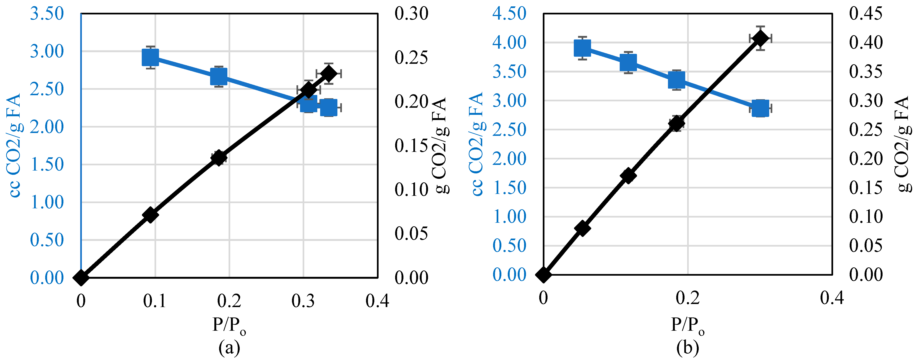 Processes 13 01570 g007