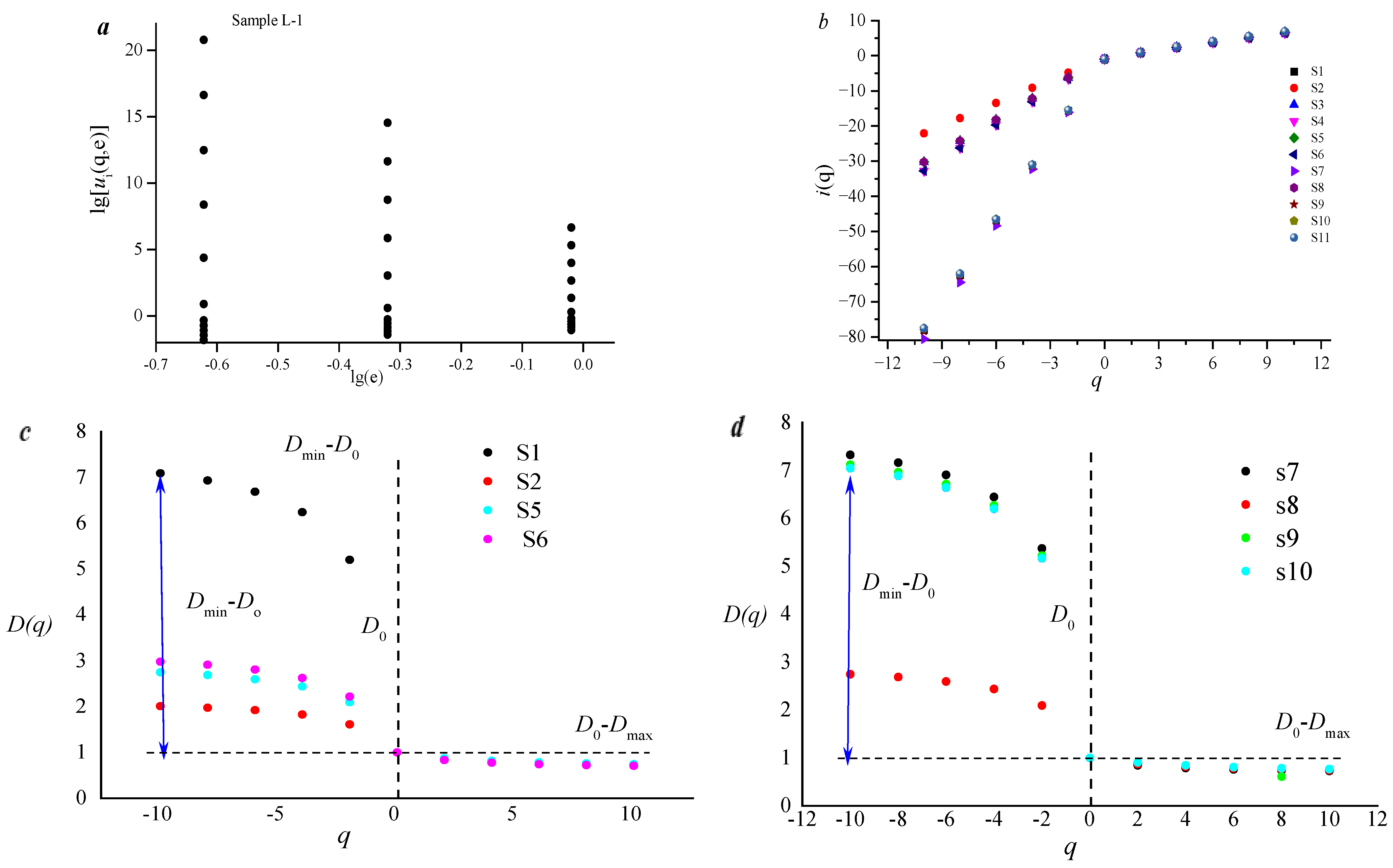 Processes 13 01571 g004