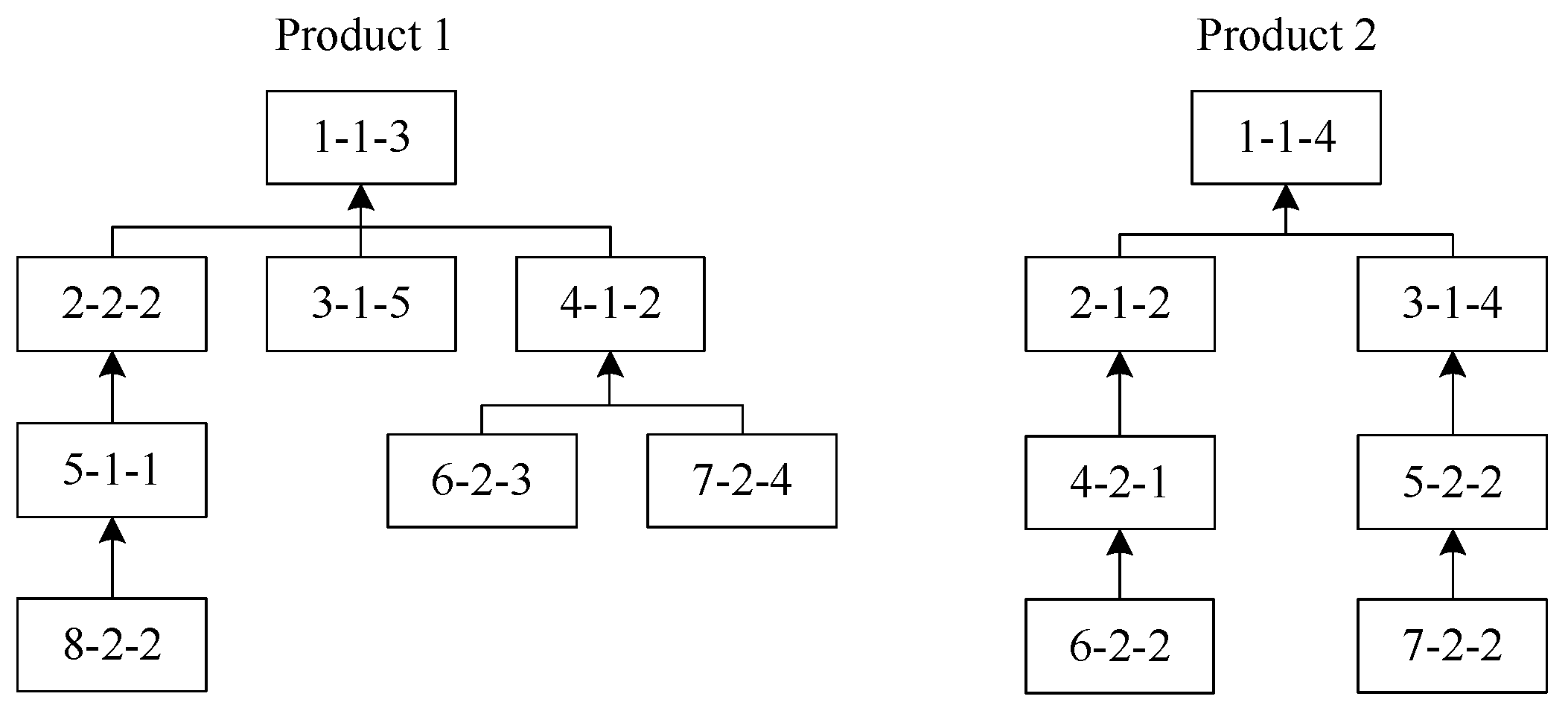 Processes 13 01578 g001