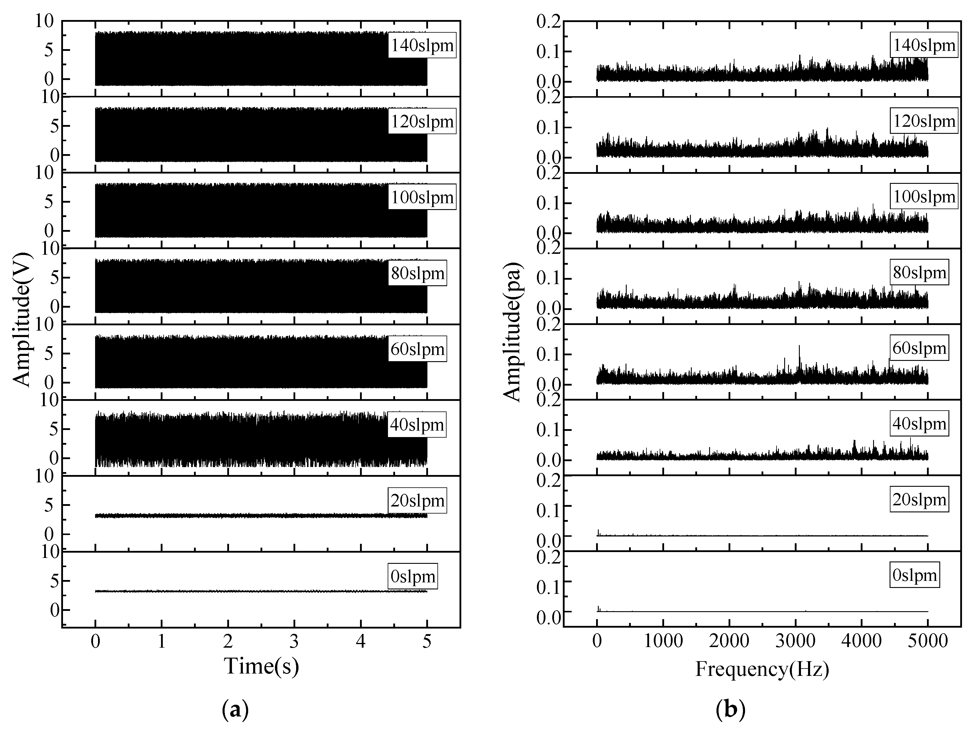 Processes 13 01586 g005 Processes 13 01586 g005