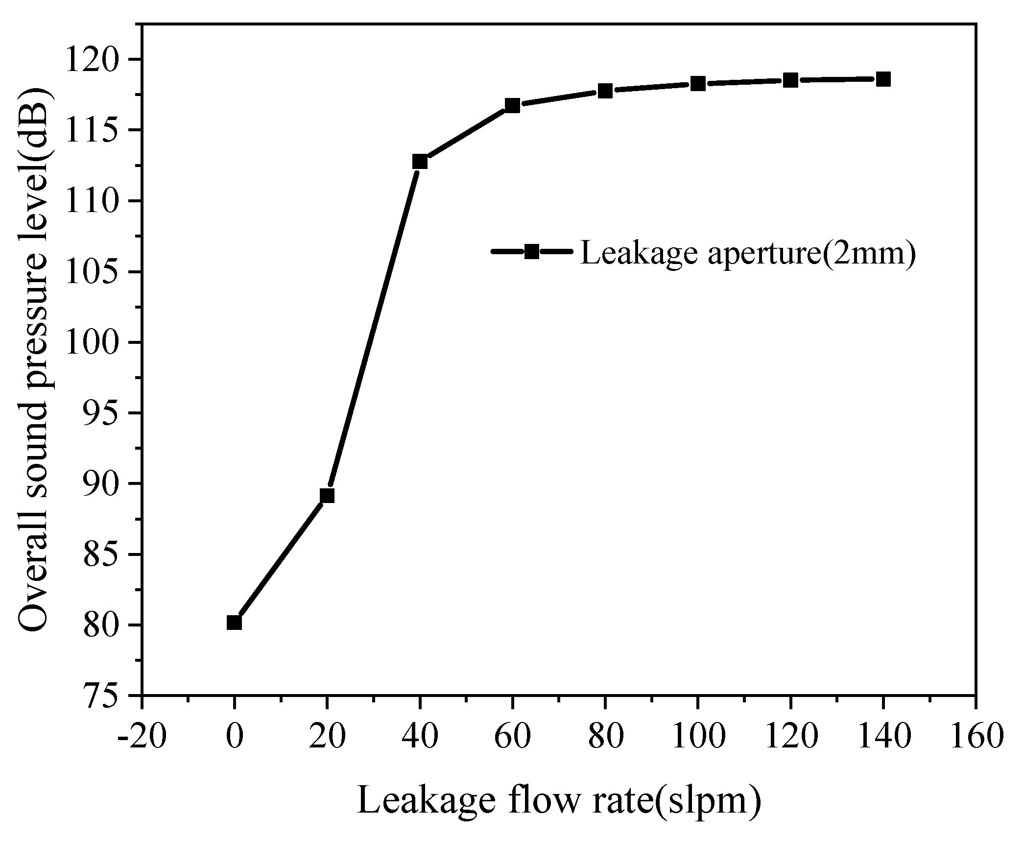 Processes 13 01586 g006 Processes 13 01586 g006