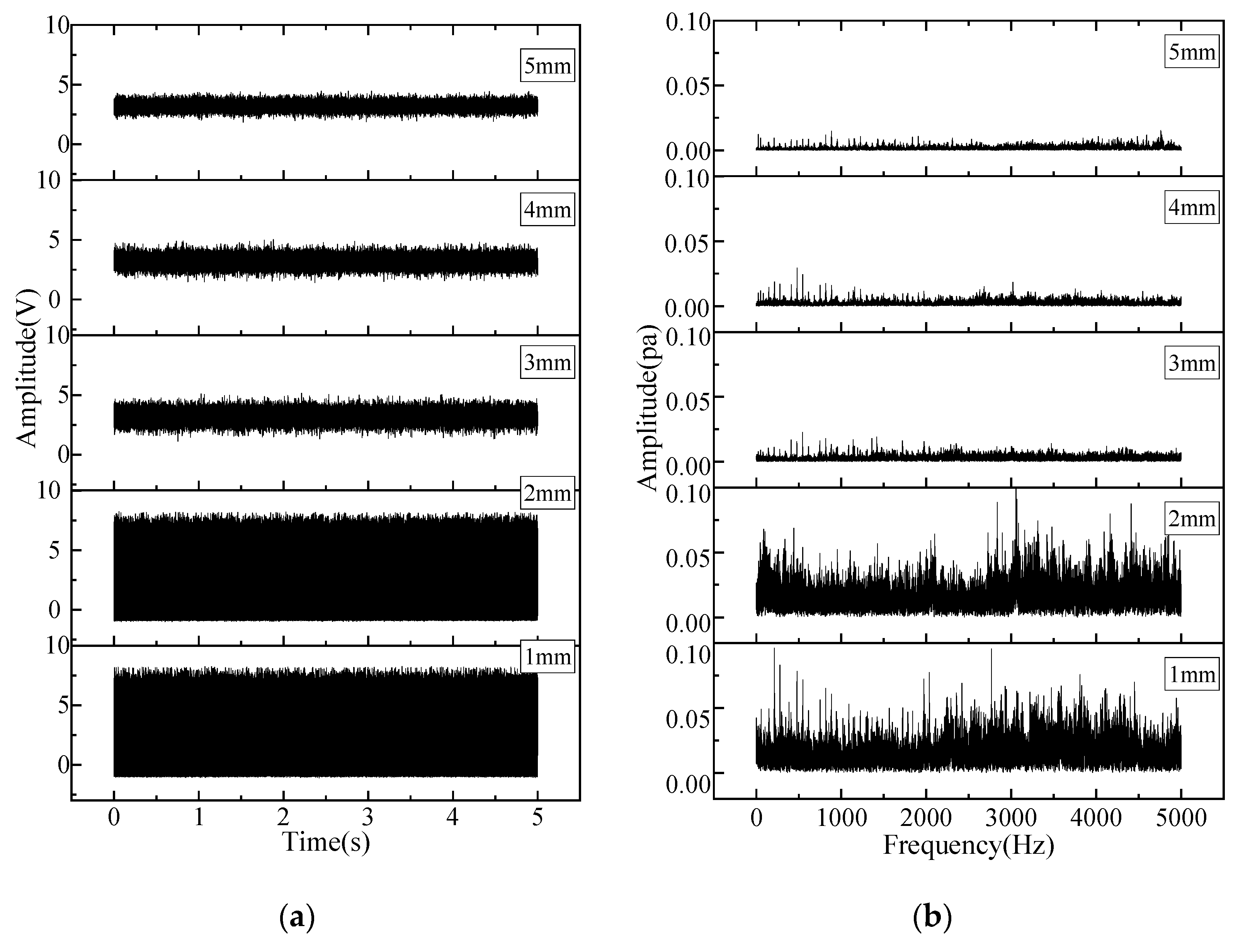 Processes 13 01586 g007 Processes 13 01586 g007