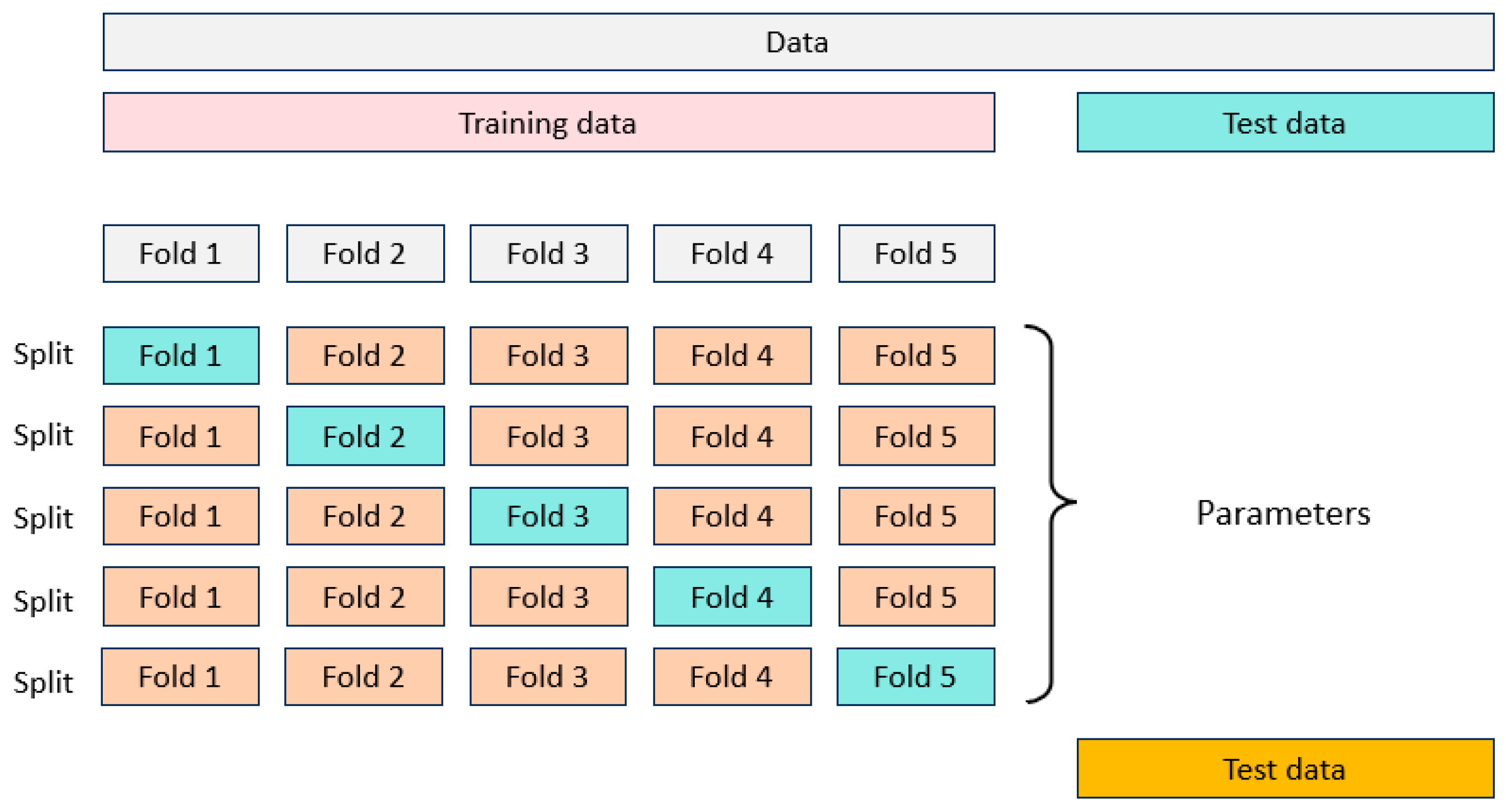 Processes 13 01595 g004