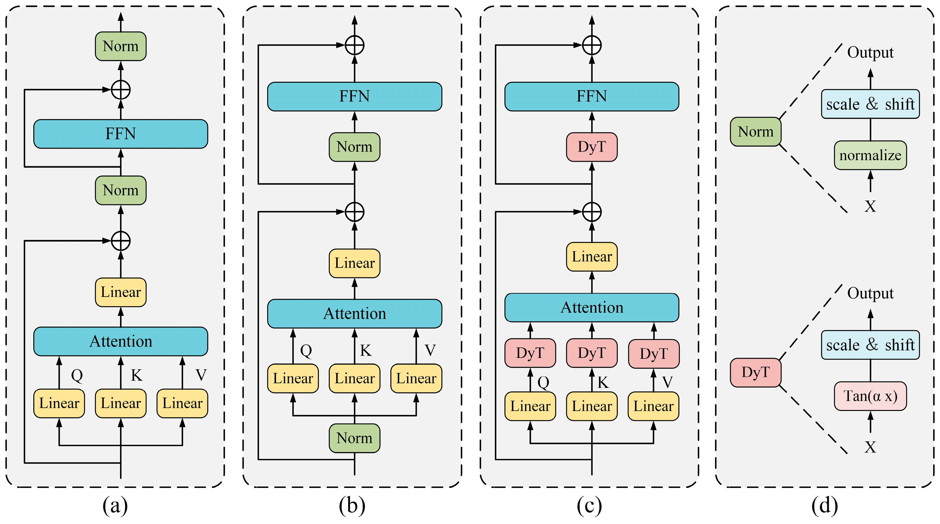 Processes 13 01598 g003
