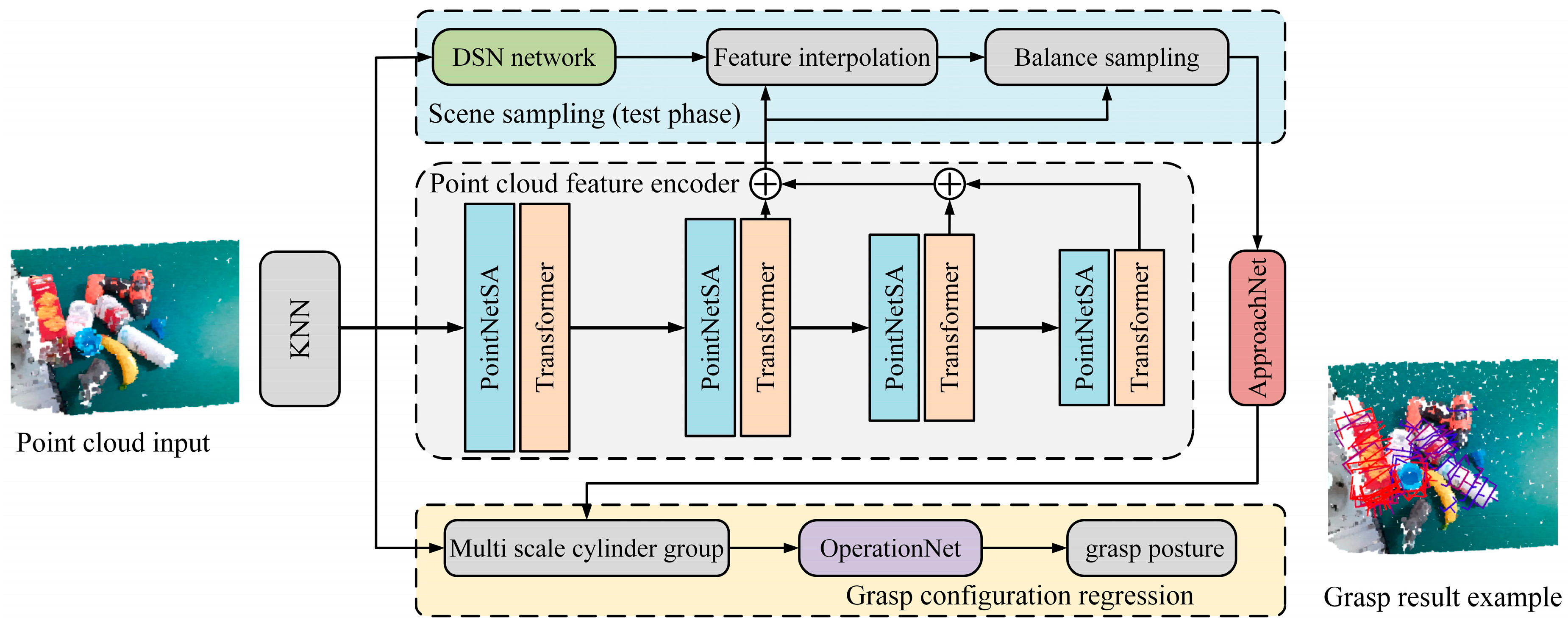 Processes 13 01598 g004
