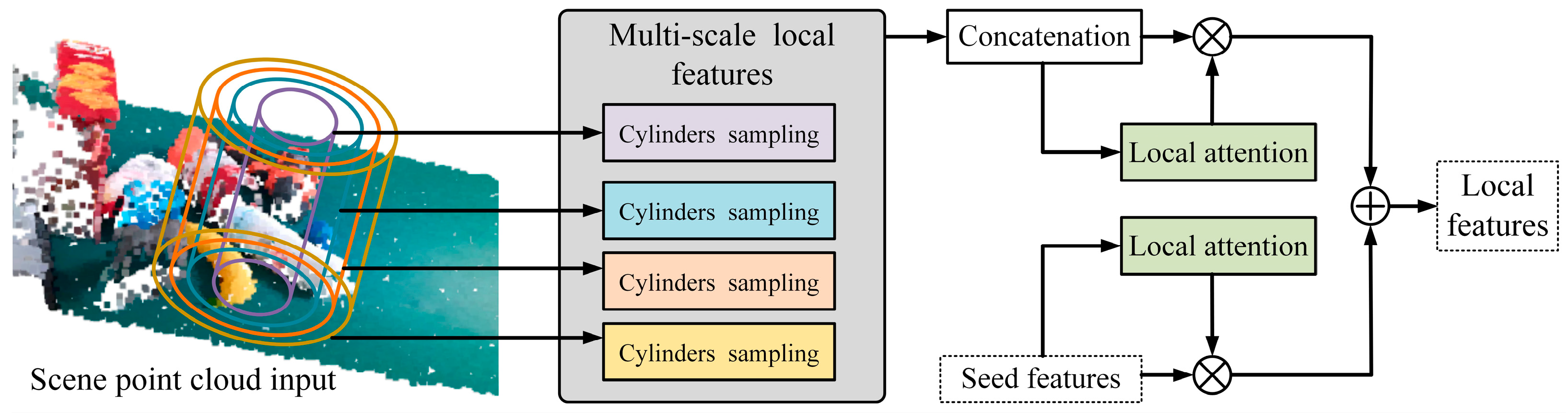 Processes 13 01598 g006