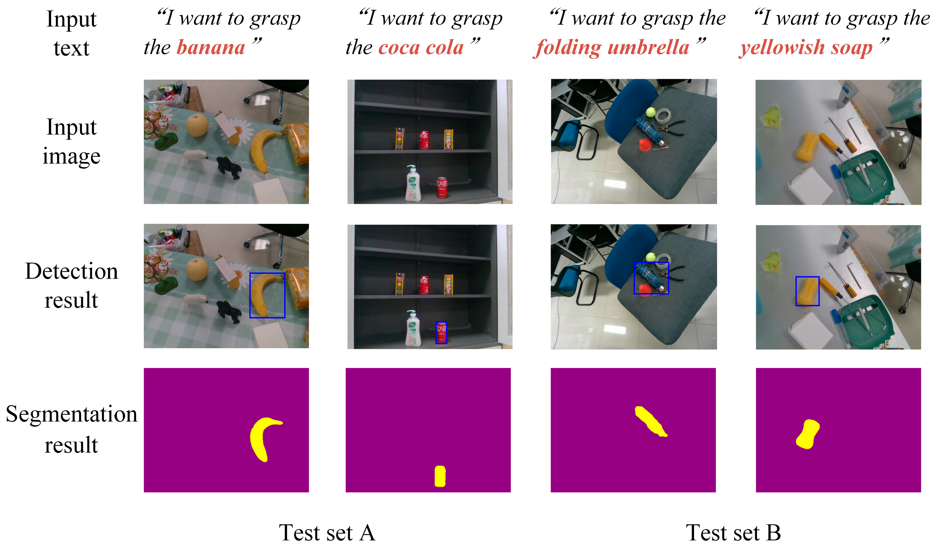 Processes 13 01598 g008