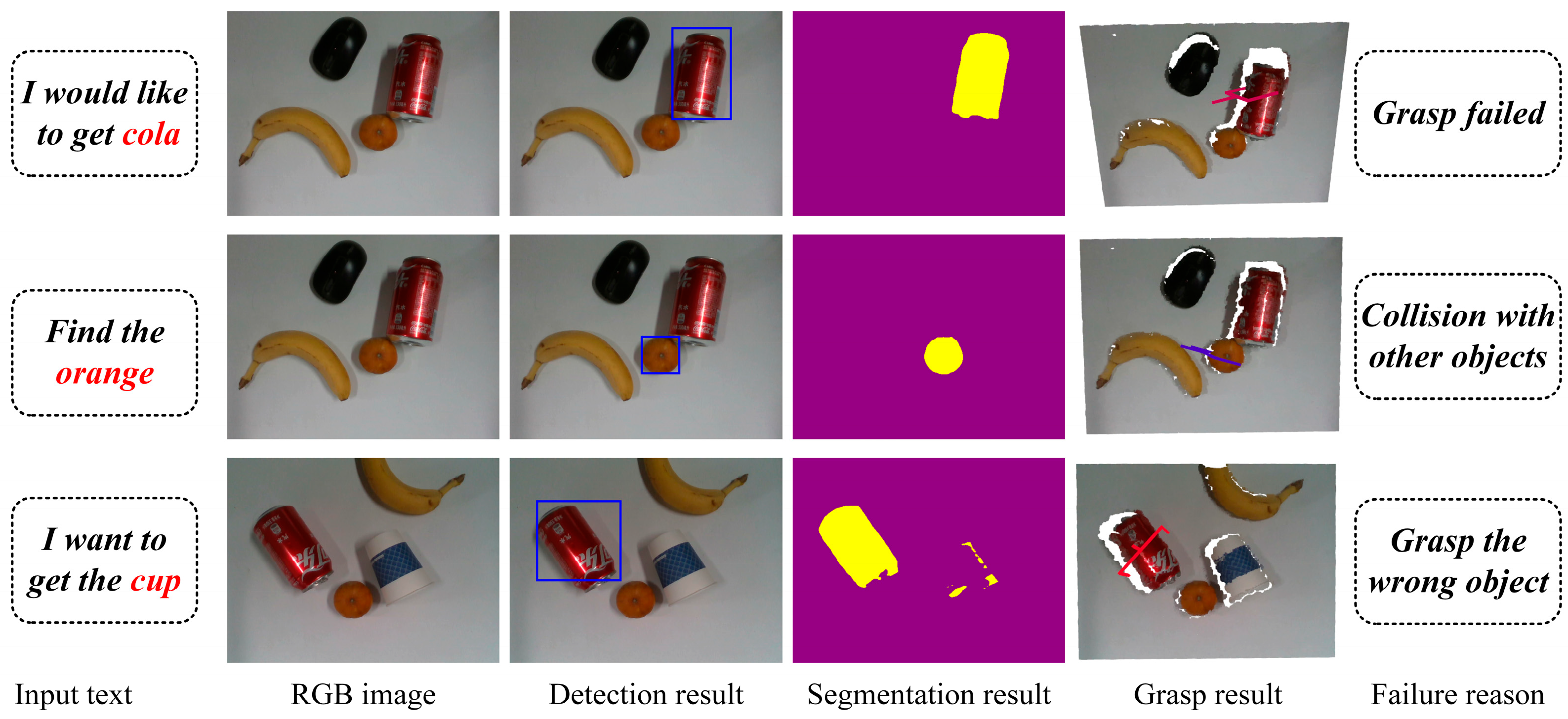 Processes 13 01598 g012