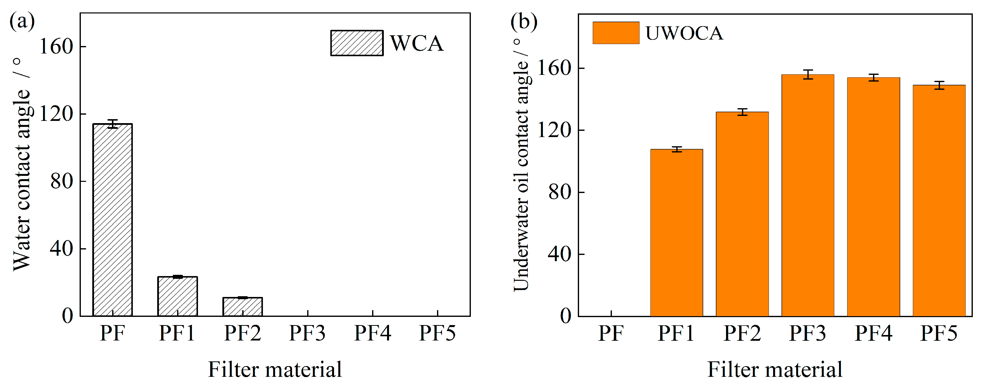 Processes 13 01600 g004
