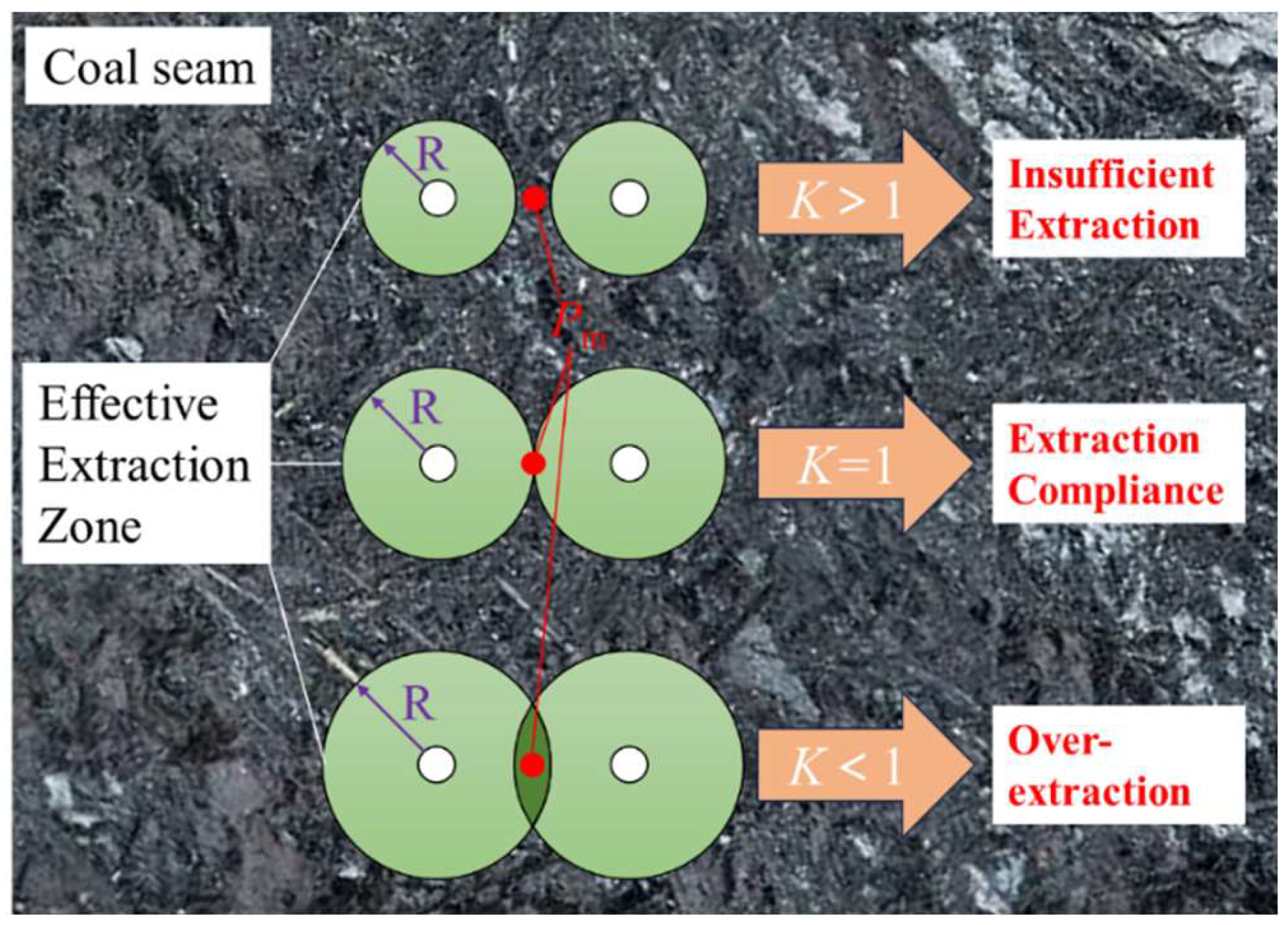 Processes 13 01601 g002