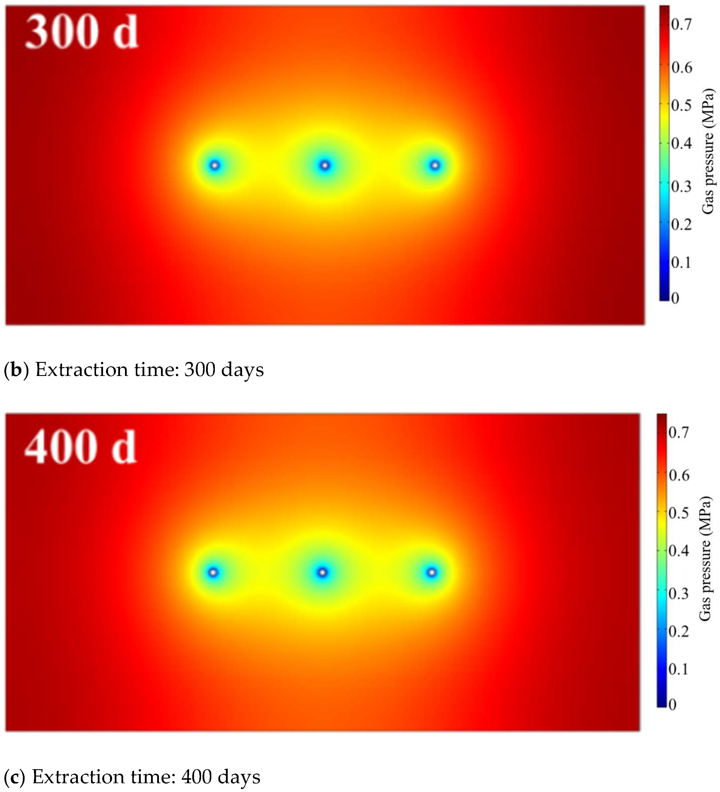 Processes 13 01601 g003b