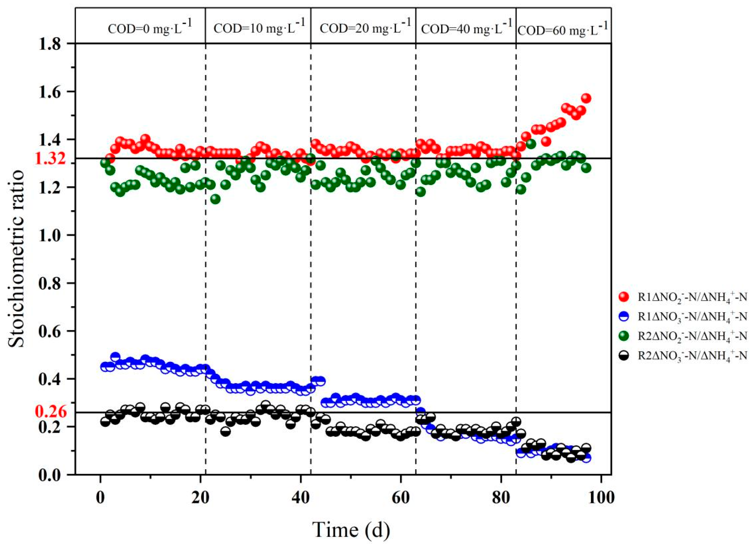 Processes 13 01603 g004