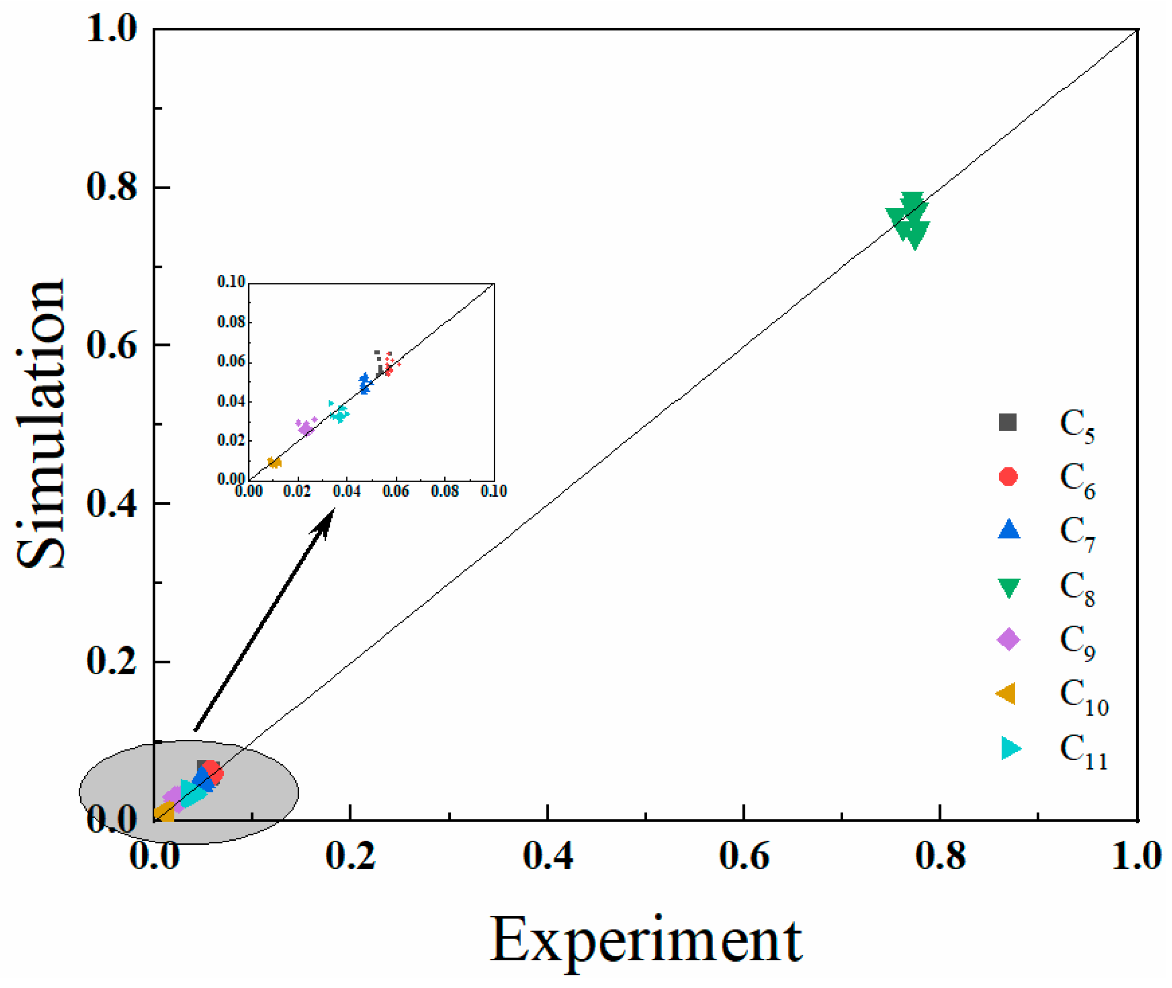 Processes 13 01604 g007