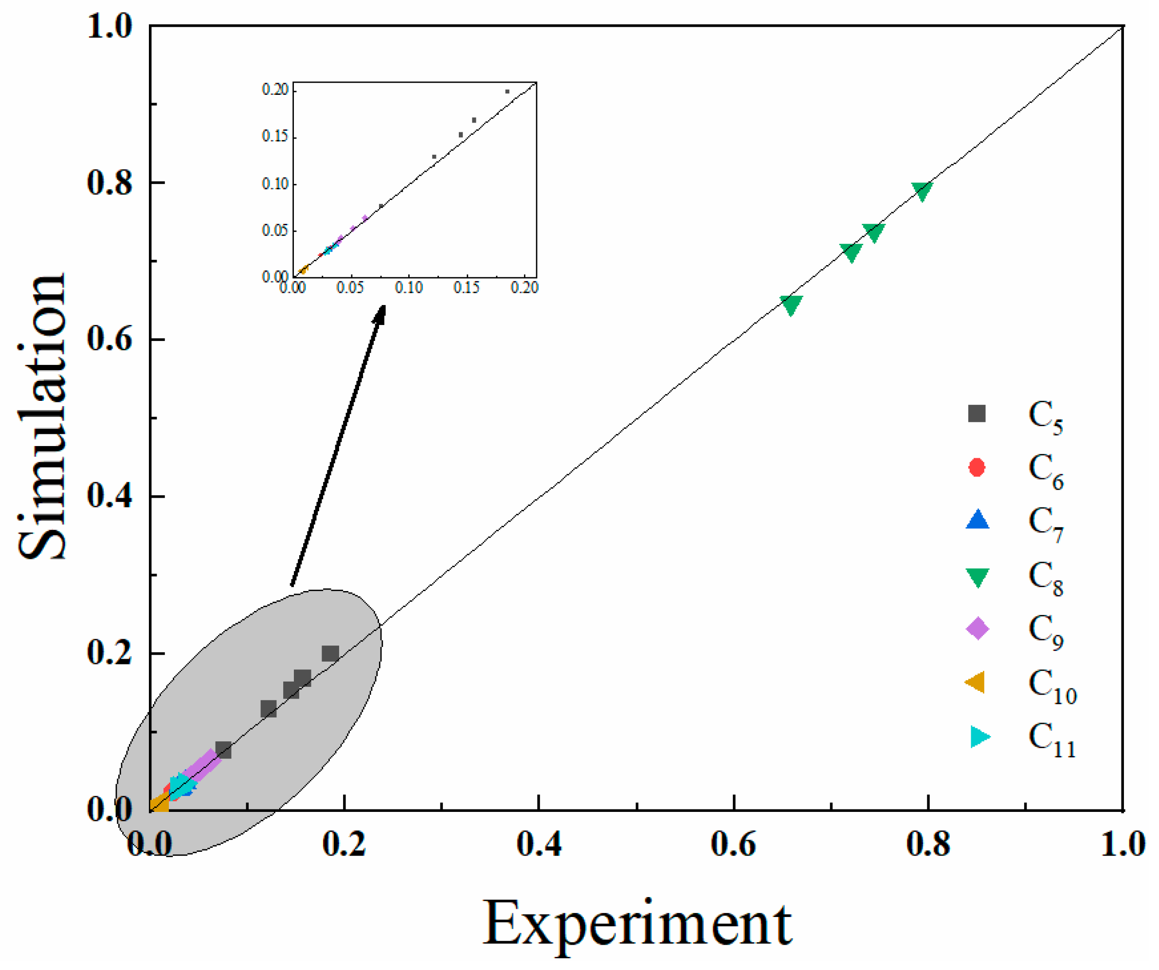 Processes 13 01604 g008