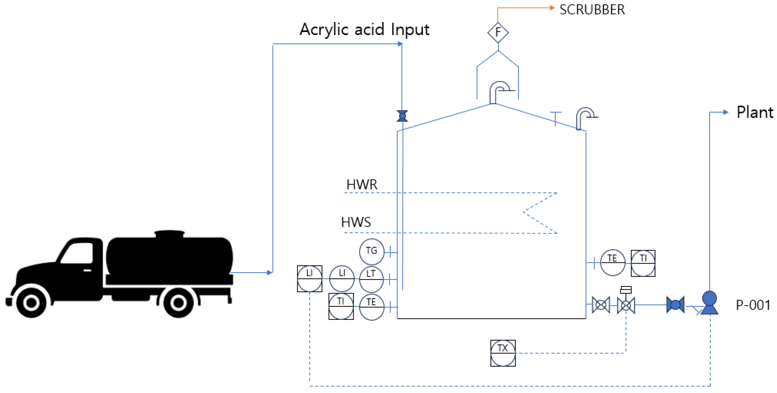 Processes 13 01607 g007
