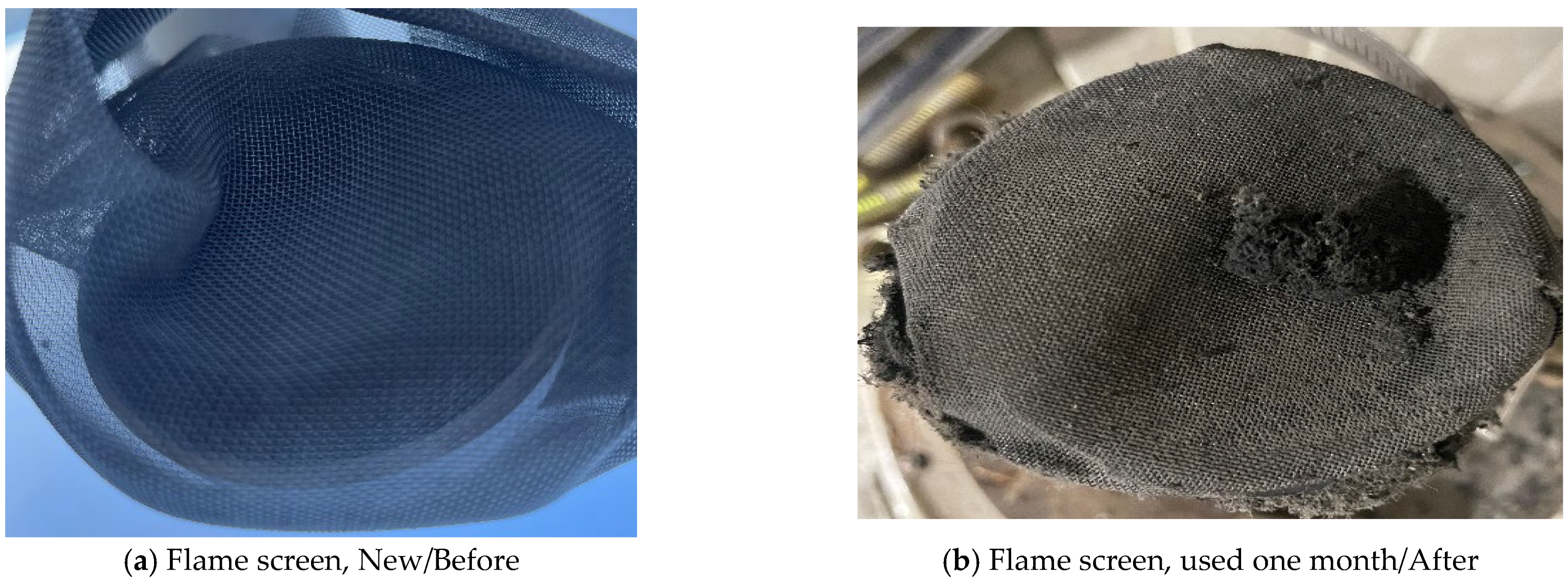 Processes 13 01607 g011