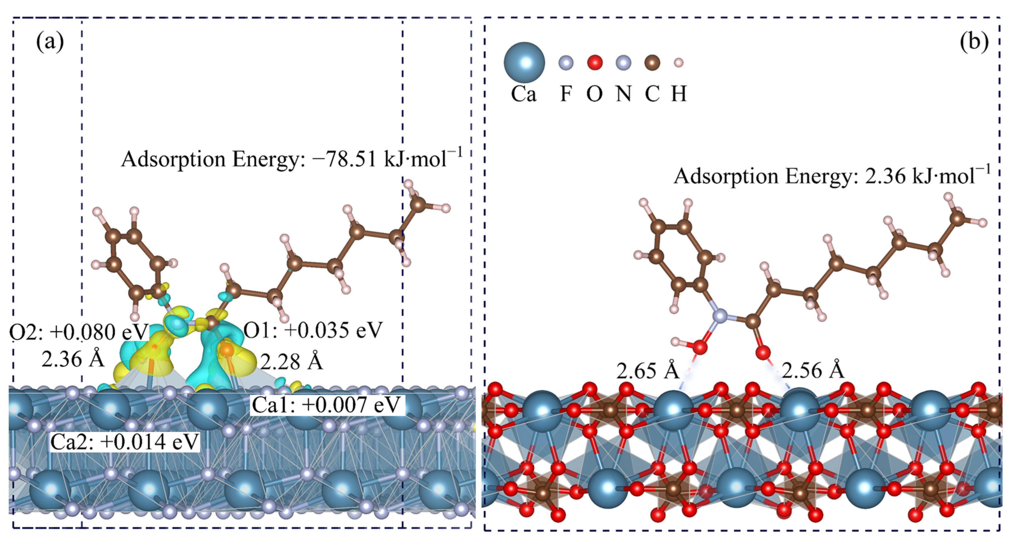 Processes 13 01609 g006