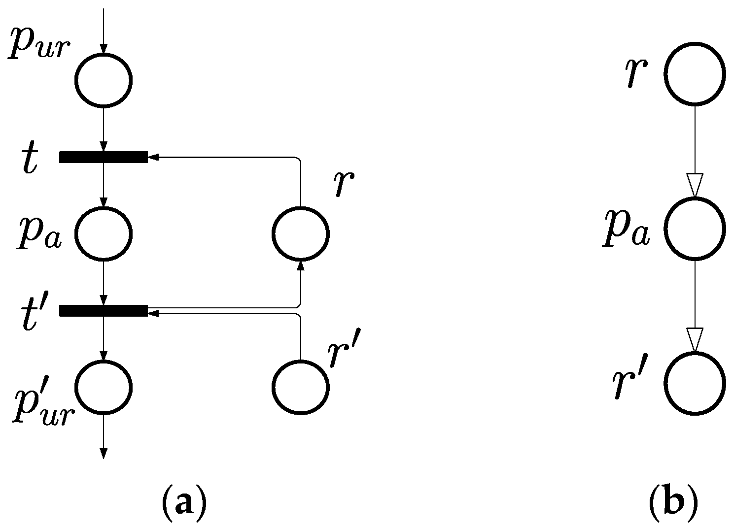 Processes 13 01610 g002