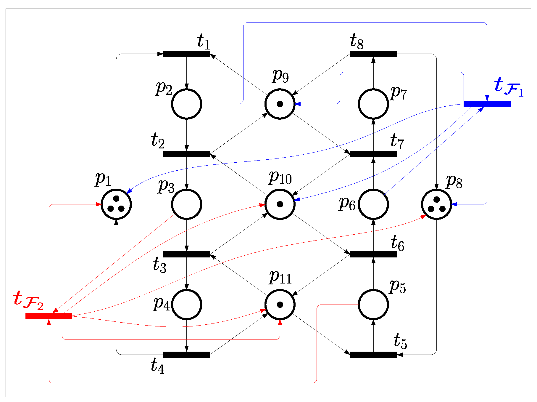 Processes 13 01610 g005