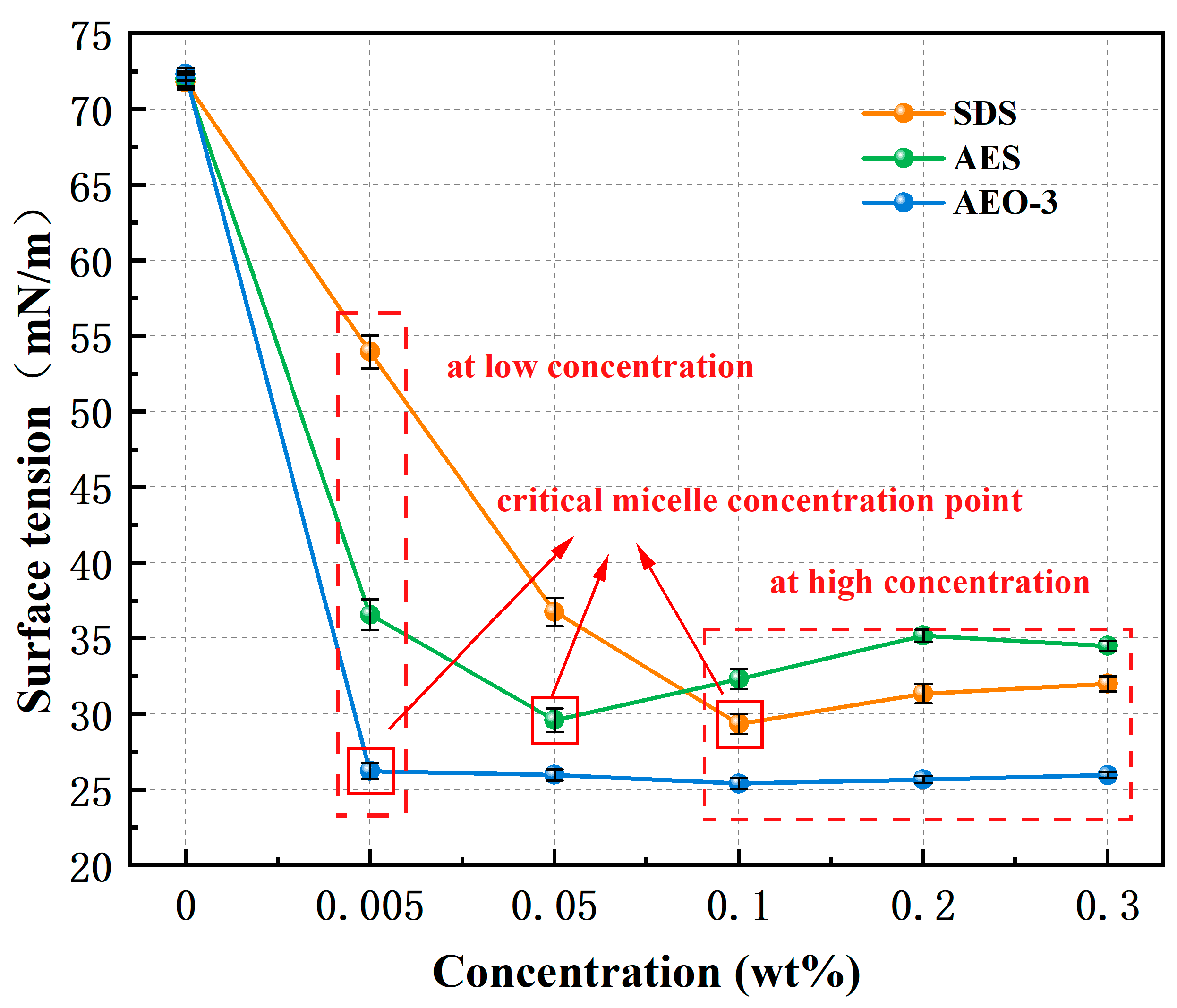 Processes 13 01612 g001