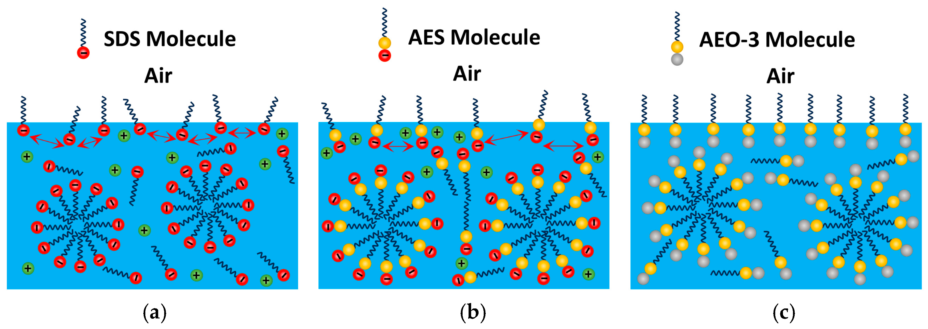 Processes 13 01612 g002