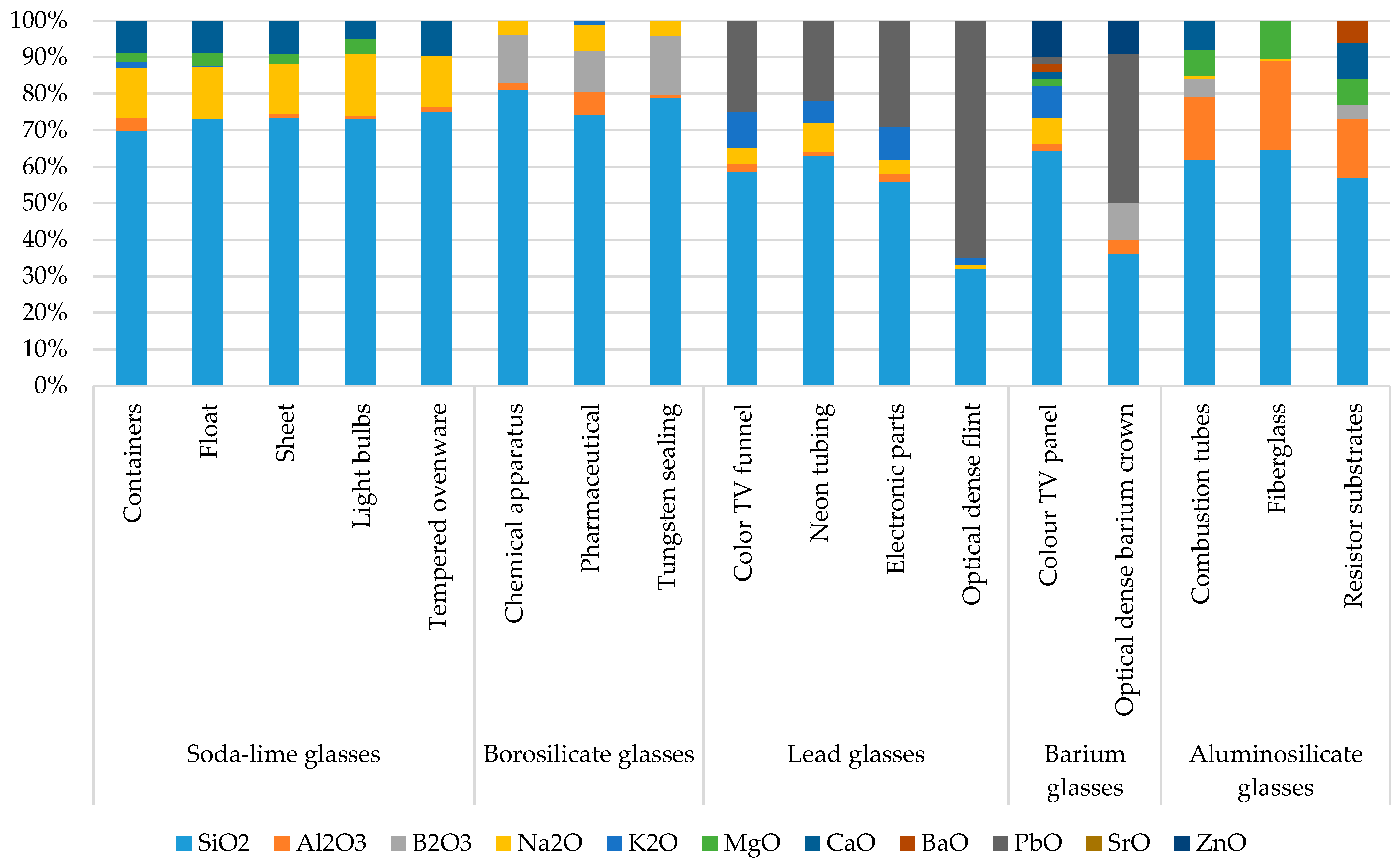 Processes 13 01613 g001 Processes 13 01613 g001