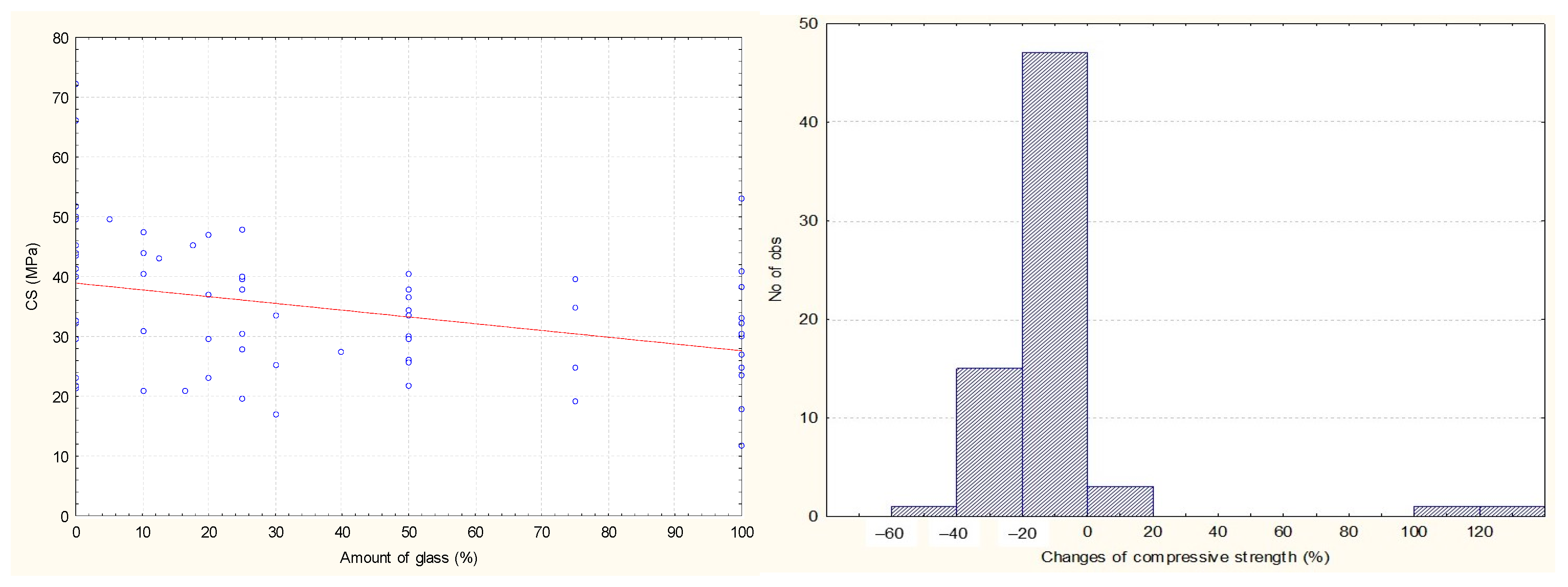 Processes 13 01613 g009 Processes 13 01613 g009