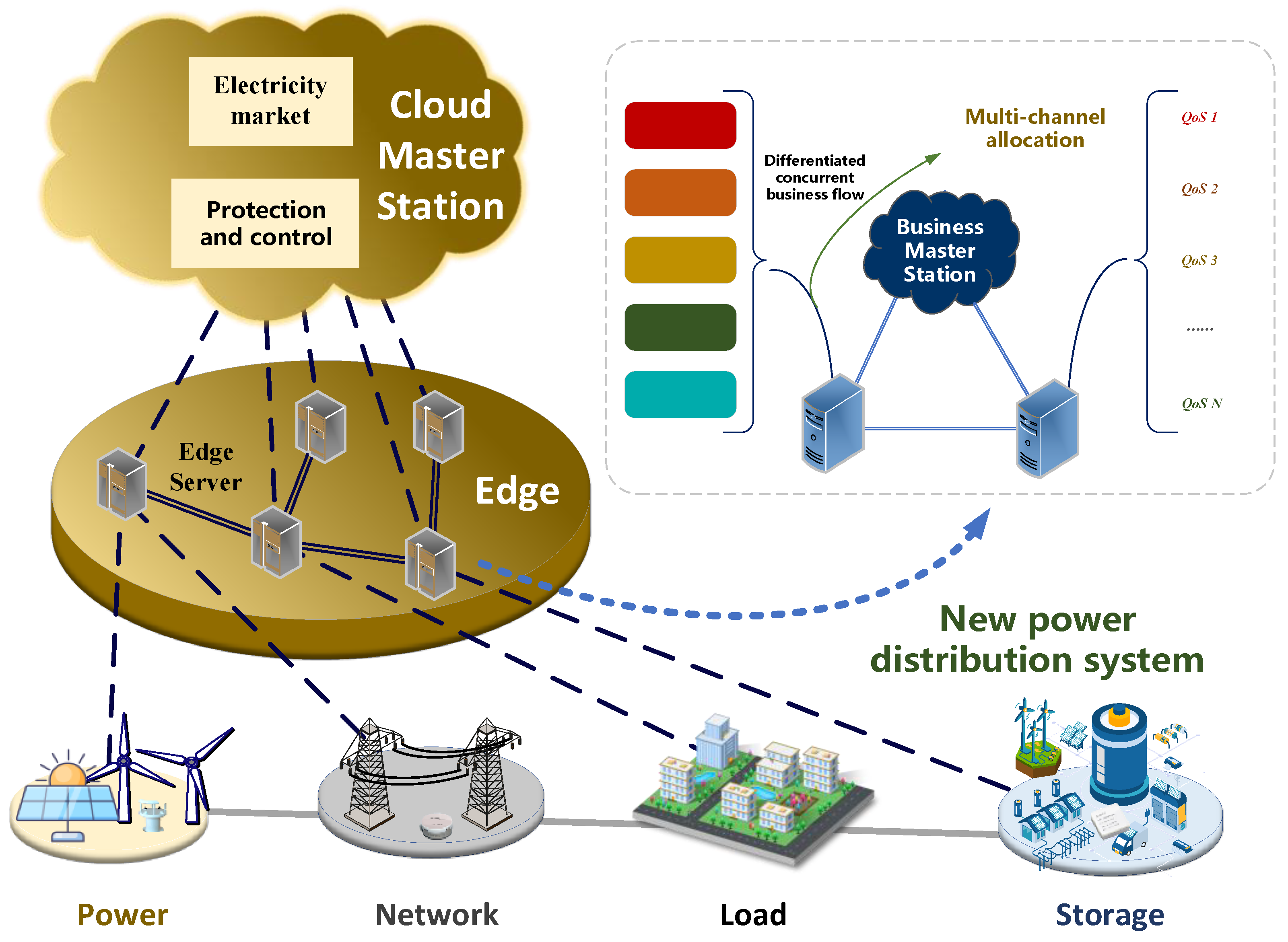 Processes 13 01616 g001
