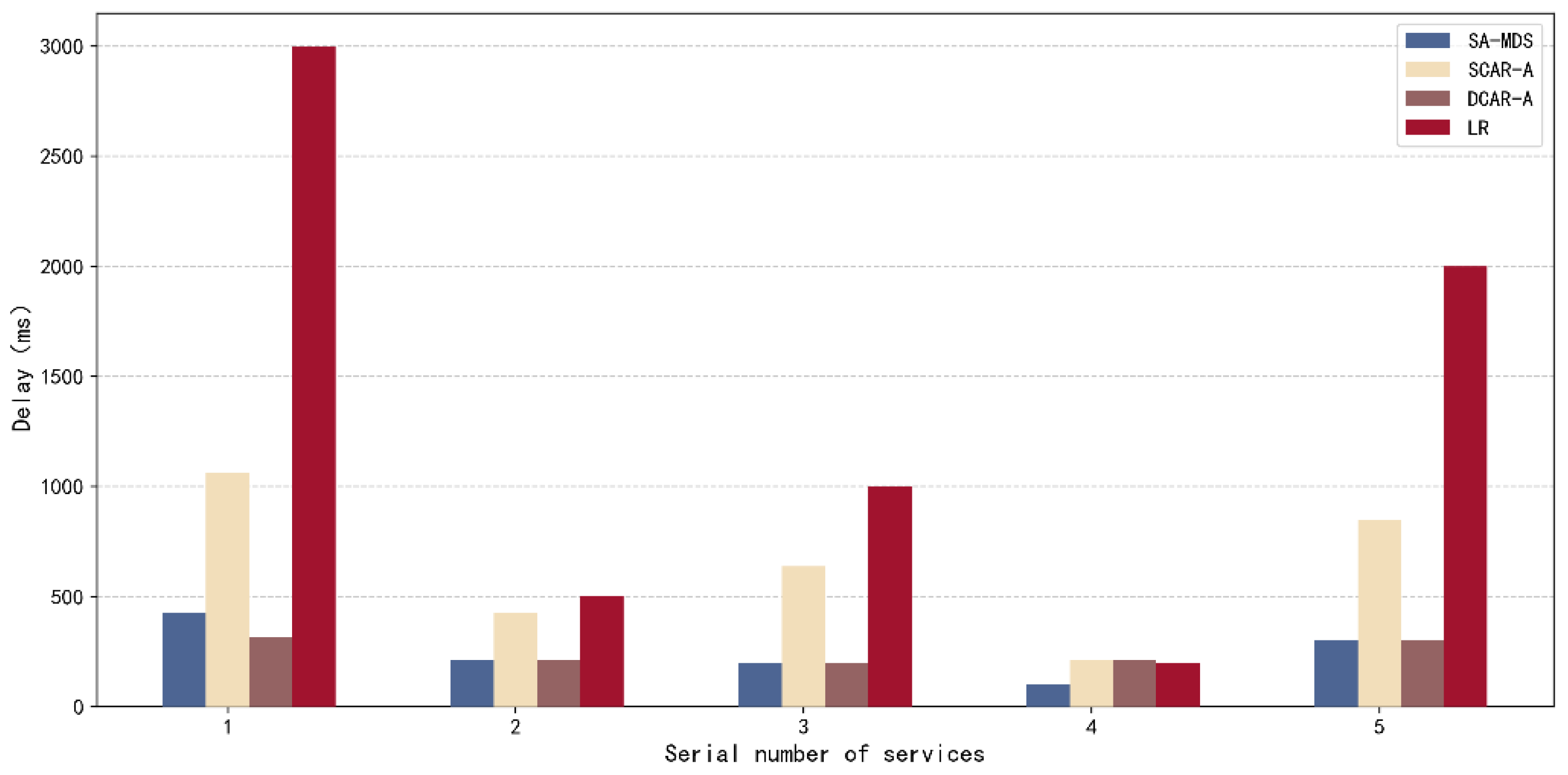 Processes 13 01616 g004