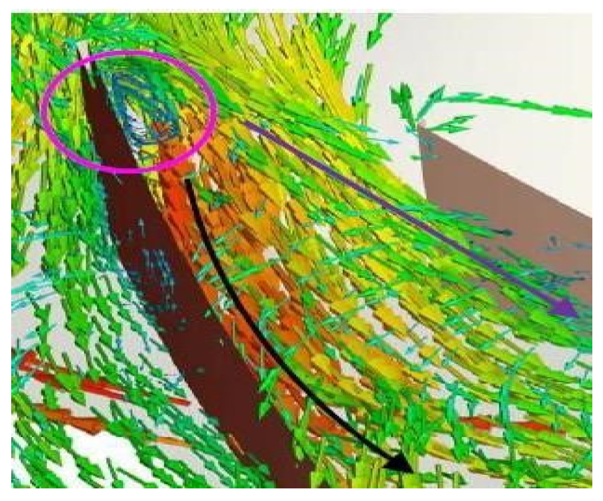 Processes 13 01617 g004