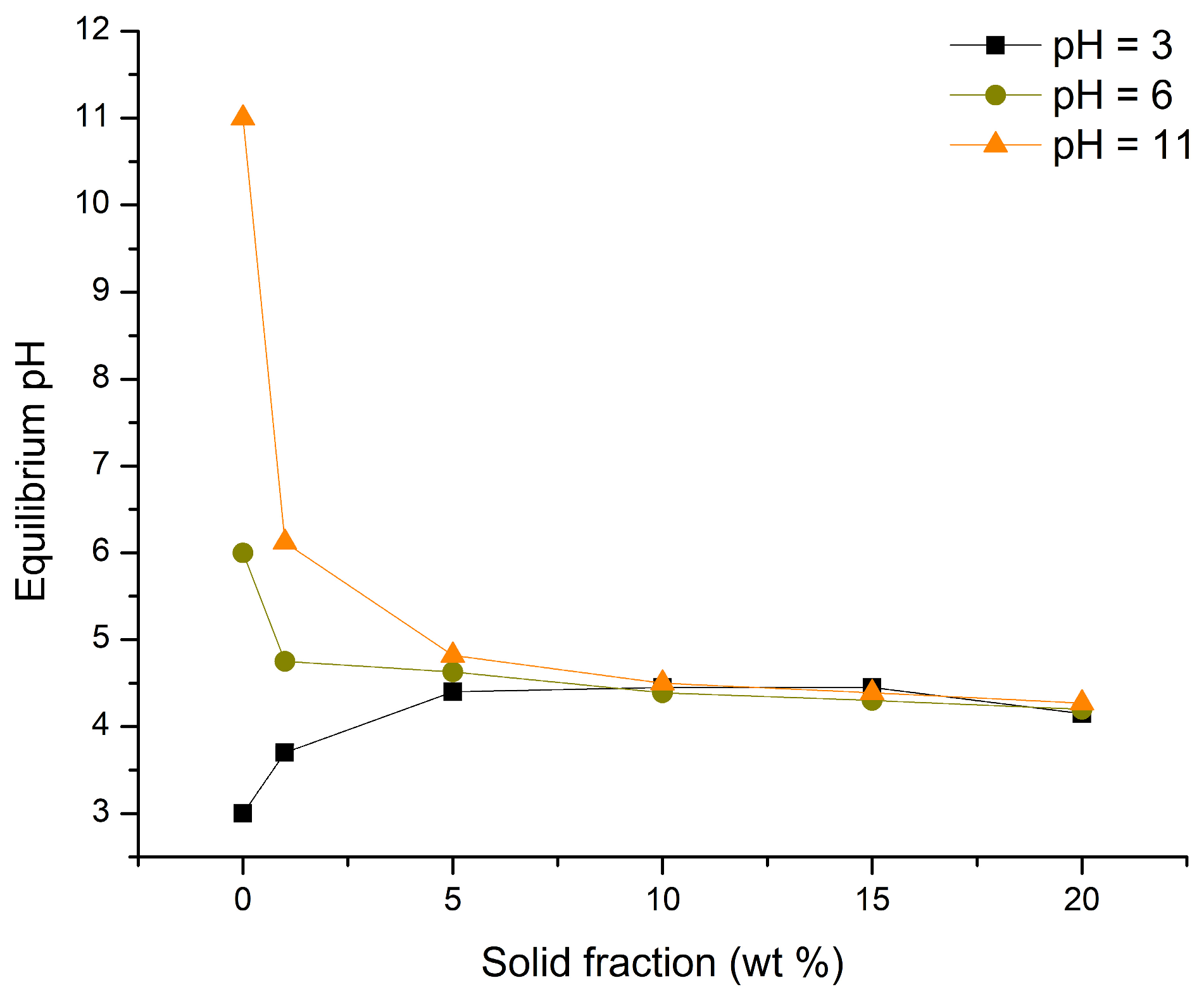 Processes 13 01618 g001