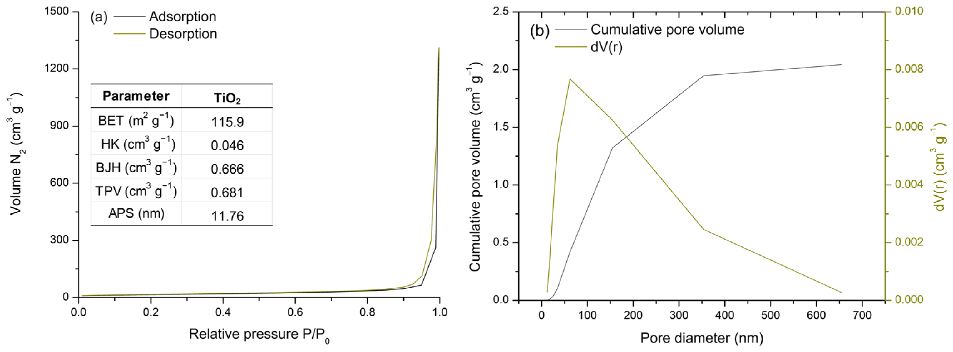 Processes 13 01618 g002