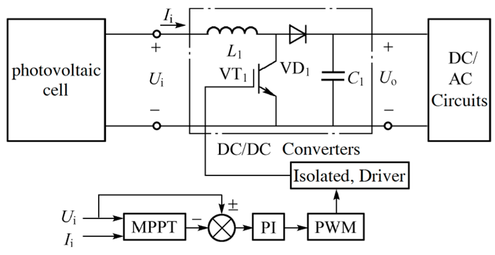 Processes 13 01619 g003