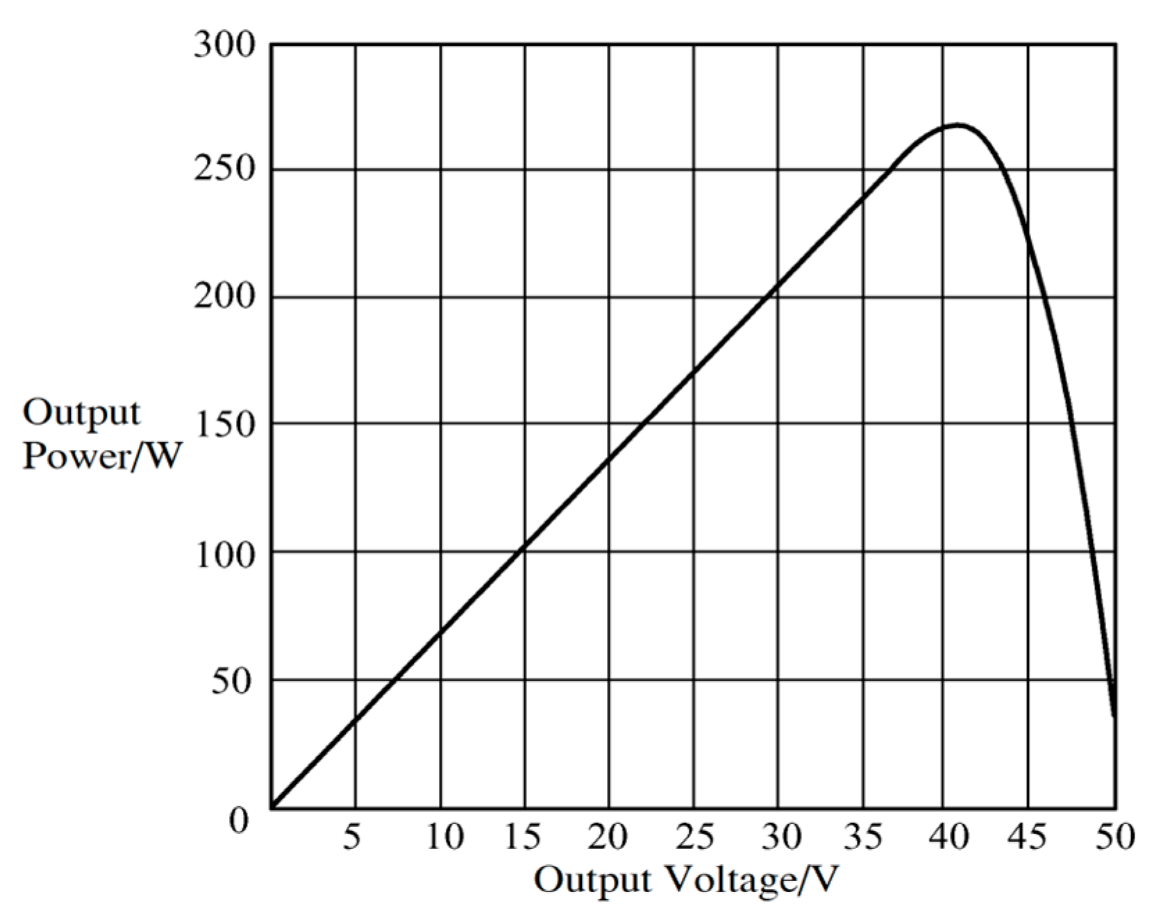 Processes 13 01619 g008