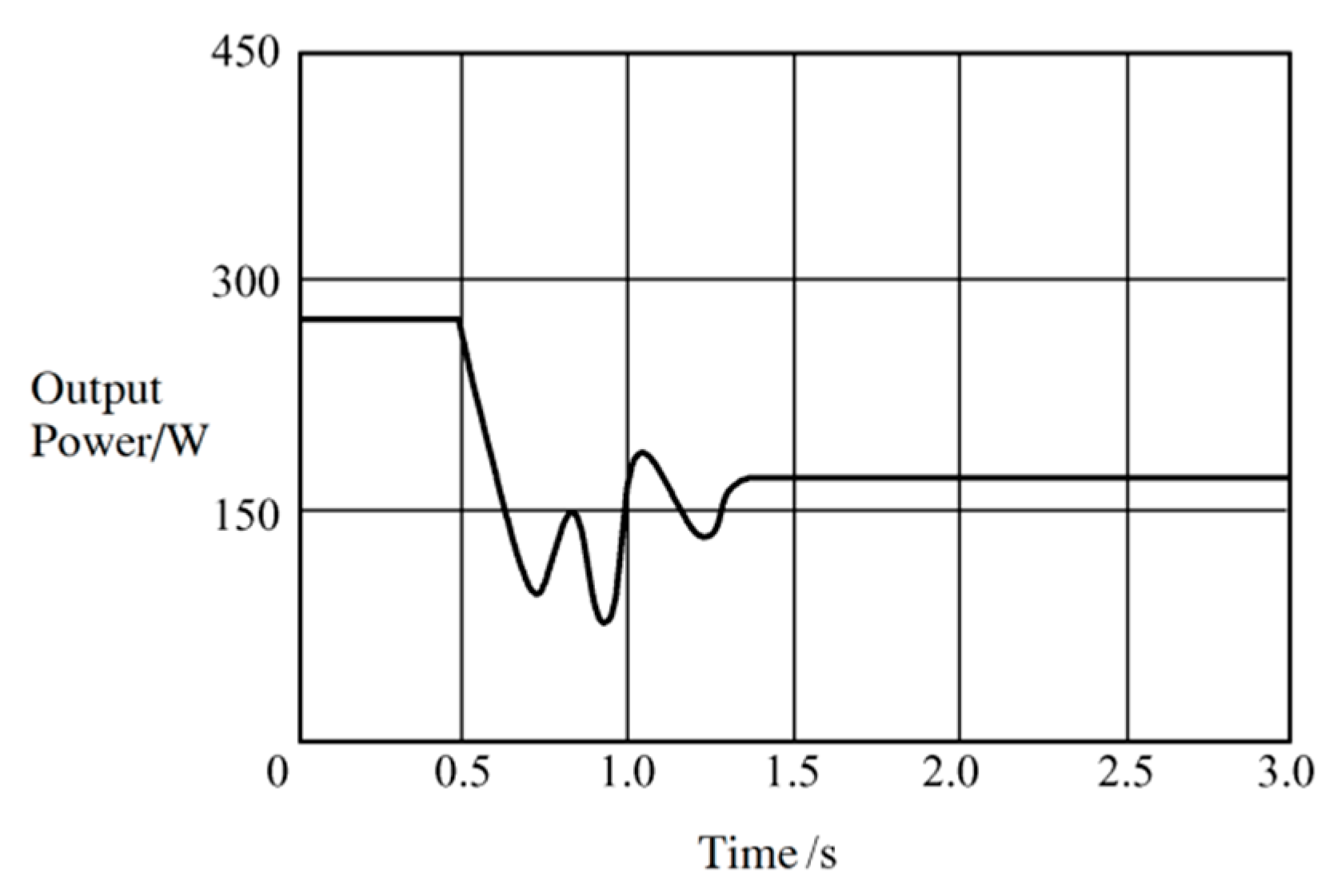 Processes 13 01619 g010