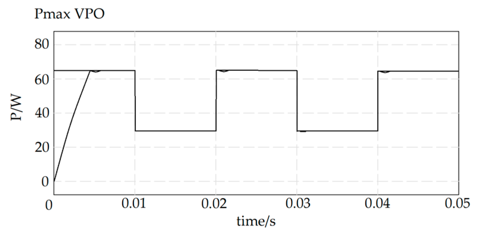 Processes 13 01619 g012