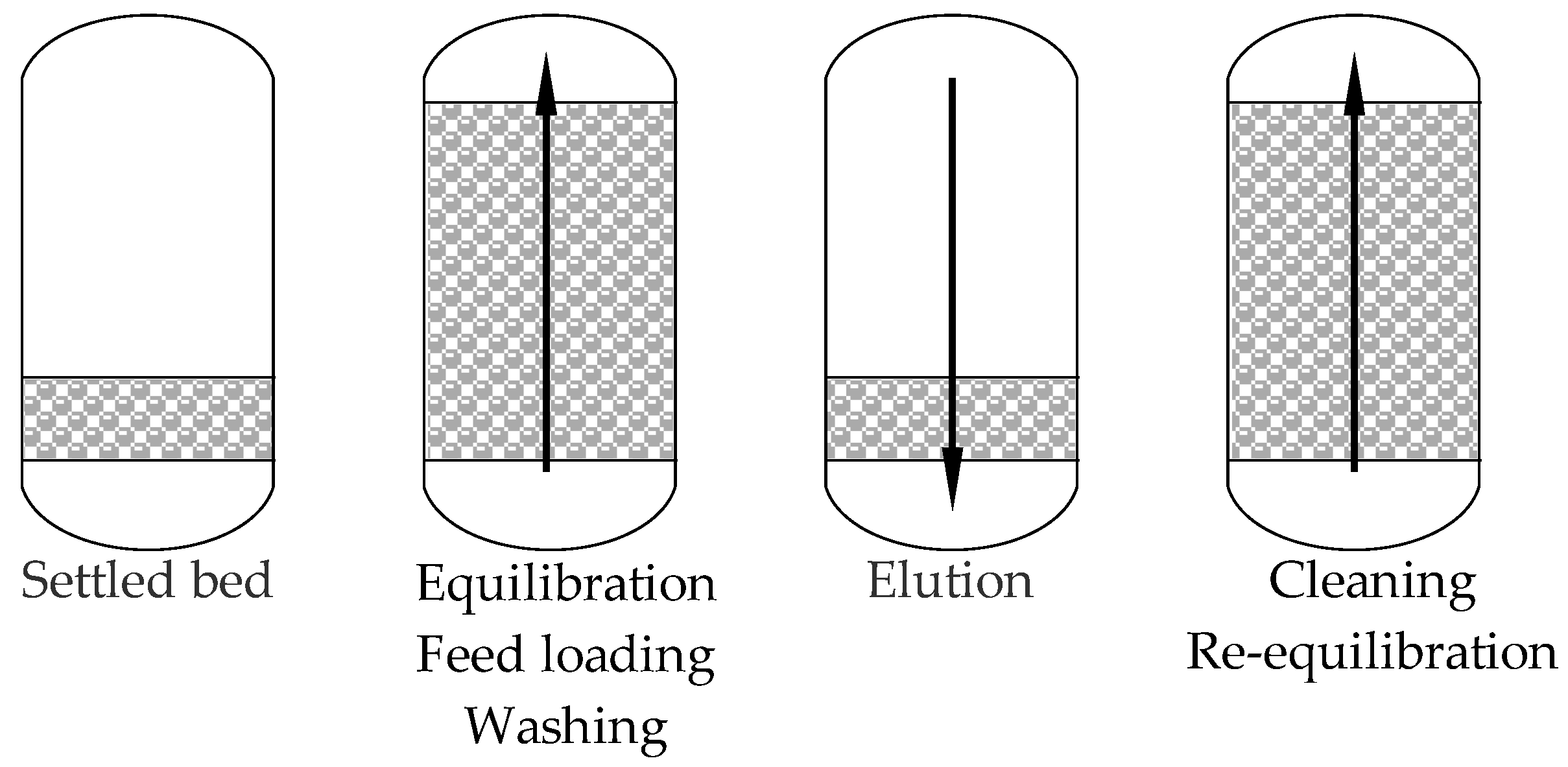 Processes 13 01620 g005